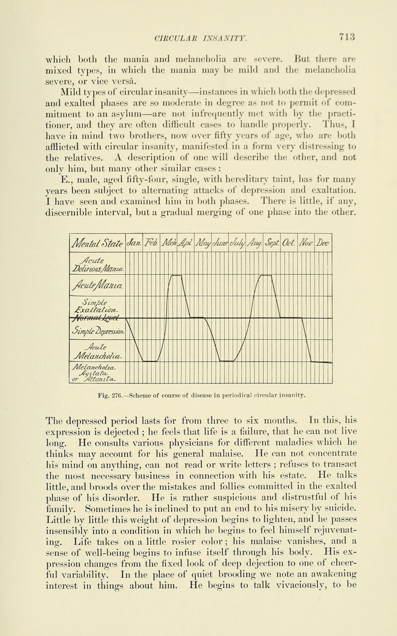 which both the mania and melancholia are severe. But there are mixed types, in which the mania may be mild and the melancholia severe, or vice versa. Mild types of circular insanity—instances in which both the depressed and exalted phases are so moderate in degree as not to permit of com- mitment to an asylum—are not infrequently mel with by the practi- tioner, and they are often difficult cases to handle properly. Thus, 1 have in mind two brothers, now over fifty years of age, who are both afflicted with circular insanity, manifested in a form very distressing to the relatives. A description of one will describe the other, and not only him, but many other similar cases : E., male, aged fifty-four, single, with hereditary taint, has for many years been subject to alternating attacks of depression and exaltation. I have seen and examined him in both phases. There is little, if any, discernible interval, but a gradual merging of one phase into the other. Mental Sfote _/7eute Deliriousjfania- JeuteJMt 'a/iici Simple j^xaltatio/L- OimftleVi 'epnemon- .Mcute Atfelarickehcu Arfelane/ioiia- vdgiiatcL. cfai Feb. MdJfi :\ Mayc/u auh /lug. L Sept. Get. Mi Lee Fig. 276.—Scheme of course of disease in periodical circular insanity. The depressed period lasts for from three to six months. In this, his expression is dejected ; he feels that life is a failure, that he can not live long. He consults various physicians for different maladies which he thinks may account for his general malaise. He can not concentrate his mind on anything, can not read or write letters ; refuses to transact the most necessary business in connection with his estate. He talks little, and broods over the mistakes and follies committed in the exalted phase of his disorder. He is rather suspicious and distrustful of his family. Sometimes he is inclined to put an end to his misery by suicide. Little by little this weight of depression begins to lighten, and he passes insensibly into a condition in which he begins to feel himself rejuvenat- ing. Life takes on a little rosier color; his malaise vanishes, and a sense of well-being begins to infuse itself through his body. His ex- pression changes from the fixed look of deep dejection to one of cheer- ful variability. In the place of quiet brooding we note an awakening interest in things about him. He begins to talk vivaciously, to be