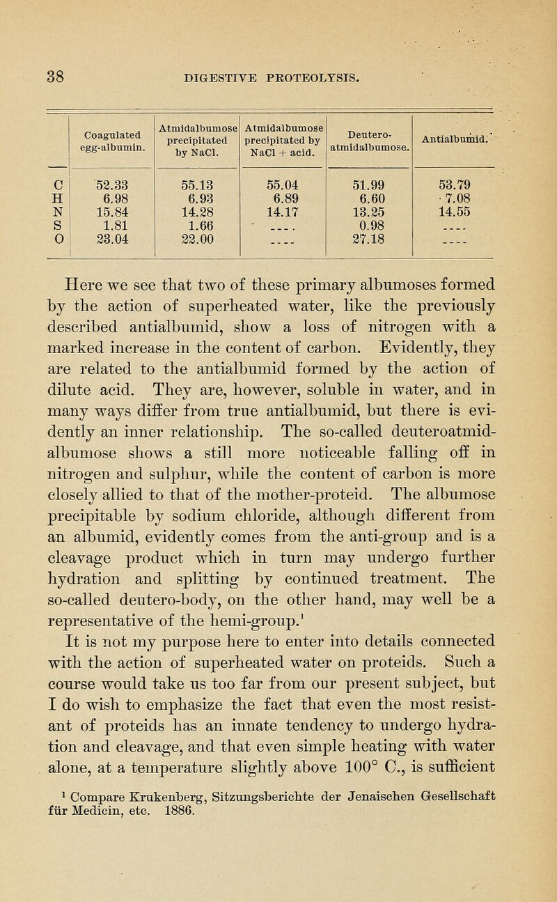 Atmidalbumose Atmidalbumose Coagulated egg-albumin. precipitated by NaCl. precipitated by NaCl + acid. Deutero- atmidalbumose. Antialbumid; c 52.33 55.13 55.04 51.99 53.79 H 6.98 6.93 6.89 6.60 •7.08 N 15.84 14.28 14.17 13.25 14.55 S 1.81 1.66 0.98 0 23.04 22.00 27.18 Here we see that two of these primary albumoses formed by the action of superheated water, like the previously described antialbumid, show a loss of nitrogen with a marked increase in the content of carbon. Evidently, they are related to the antialbumid formed by the action of dilute acid. They are, however, soluble in water, and in many ways differ from true antialbumid, but there is evi- dently an inner relationship. The so-called deuteroatmid- albumose shows a still more noticeable falling off in nitrogen and sulphur, while the content of carbon is more closely allied to that of the mother-proteid. The albumose precipitable by sodium chloride, although different from an albumid, evidently comes from the anti-group and is a cleavage product which in turn may undergo further hydration and splitting by continued treatment. The so-called deutero-body, on the other hand, may well be a representative of the hemi-group.^ It is not my purpose here to enter into details connected with the action of superheated water on proteids. Such a course would take us too far from our present subject, but I do wish to emphasize the fact that even the most resist- ant of proteids has an innate tendency to undergo hydra- tion and cleavage, and that even simple heating with water alone, at a temperature slightly above 100° C, is sufficient 1 Compare Krukenberg, Sitzmigsberichte der Jenaisclien Gesellschaft fiir Medicin, etc. 1886.
