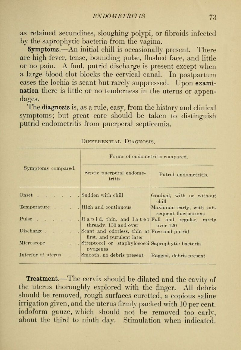 as retained secundines, sloughing polypi, or fibroids infected by the saprophytic bacteria from the vagina. Symptoms.—An initial chill is occasionally present. There are high fever, tense, bounding pulse, flushed face, and little or no pain. A foul, putrid discharge is present except when a large blood clot blocks the cervical canal. In postpartum cases the lochia is scant but rarely suppressed. Upon exami- nation there is little or no tenderness in the uterus or appen- dages. The diagnosis is, as a rule, easy, from the history and clinical symptoms; but great care should be taken to distinguish putrid endometritis from puerperal septicemia. Differential Diagnosis. Forms of endometritis compared. Symptoms compared. Septic puerperal endome- Putrid endometritis. tritis. Onset Sudden with chill Gradual, with or without chill Temperature .... High and continuous Maximima early, with sub- sequent fluctuations Pulse Rapid, thin, and later Full and regular, rarely thready, 130 and over over 120 Discharge Scant and odorless, thin at first, and purulent later Free and putrid Microscope .... Streptocci or staphylococci pyogenes Saprophytic bacteria Interior of uterus Smooth, no debris present Ragged, debris present Treatment.—The cervix should be dilated and the cavity of the uterus thoroughly explored with the finger. All debris should be removed, rough surfaces curetted, a copious saline irrigation given, and the uterus firmly packed with 10 per cent, iodoform gauze, which should not be removed too early, about the third to ninth dav. Stimulation when indicated.