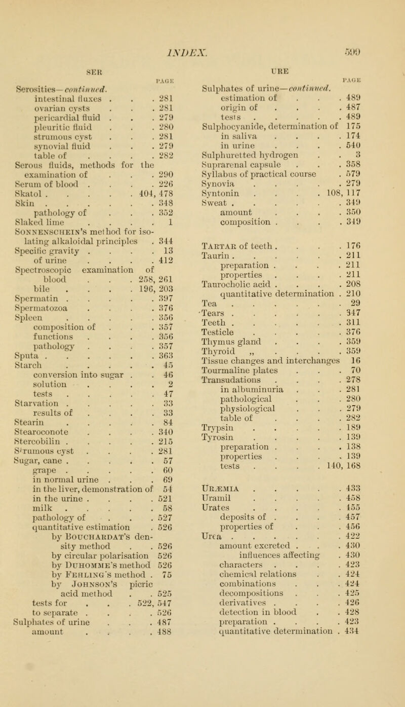 SER UUE Serositics— cotiti/iiicd. Sulphates of urine—coutinvcd. intestinal lluxes . 281 estimation of . . . 489 ovarian cysts 281 origin of . . . 487 pericardial fluid . 27i) tesis 489 pleuritic lluid 280 Sulphocyanide, determination of 175 strumous cyst 281 in saliva . . . . 174 synovial fluid 279 in urine . . . . 540 table of ... 282 Sulphuretted hydrogen 3 Serous fluids, methods for the Suprarenal capsule 358 examination of 290 Syllabus of practical course 579 Serum of blood . 22G Synovia . . . . . 279 Skatol 404 478 Syntonin .... 108 , 117 Skin a48 Sweat ...... 349 patliology of :{.-32 amount . . . . 350 Slaked lime 1 composition . 349 Sonnexschein's method foi iso- lating alkaloidal principles 344 Tartar of teeth. 176 Specific gravity . 13 Taurin ...... 211 of urine Spectroscopic examination l)loocl of 2;'J8 412 201 preparation . . . . properties . . . . 211 211 bile .'.'.'. Spermatin .... Spernuitozoa 196 203 397 H76 Taurocholic acid . quantitative determination . Tea •Tears 208 210 29 347 Spleen .... composition of functions 3.56 357 356 Teeth Testicle 311 376 pathology Sputa ..... Starch .... 357 363 45 Thymus gland Thyroid Tissue changes and interchanges 359 359 16 Tourmaline jjlates Transudations . . . . in albuminuria pathological 70 conversion into sugar . solution tests .... Starvation .... 46 2 47 33 278 281 280 results of . . . Stearin .... 33 84 physiological table of . . . . 279 282 Stearoconote 340 Trj-psiu 189 Stercobilin .... 215 Tyrosin . . . . . 139 S'rumous cyst 281 preparation . . . . 138 Sugar, cane .... 57 properties . . . , 139 tests .... 140 , 168 grape .... 60 in normal urine . 69 in the liver, demonstration of 54 Uraemia 433 in the urine . 521 Uramil 458 milk .... 58 Urates . . . . . 155 pathology of .527 deposits of . 457 tpiantitative estimation 526 properties of . . . 4.56 by BOUCHARDAT'S den- Urea 422 sity method 526 amount excreted . 430 by circular polarisation 526 influences affecting 430 by DuHOMSfE's method 526 characters . . . . 423 by Fehlixgs method . 75 chemical relations 424 b}^ Johnson's picric combinations 424 acid method 525 decompositions 425 tests for 522, .547 derivatives . . . . 426 to s(!parate . 526 detection in blood 428 Sulphates of urine 487 preparation . . . . 423 amount 488 ipiaiititative determination . 434