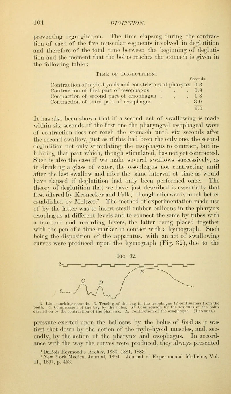 preventing regurgitation. The time elapsing during the contrac- tion of each of the live mnscuhir segments involved in deglutition and therefore of the total time between the beginning of degluti- tion and the moment that the bolus reaches the stomach is given in the following table : Time of Deglutition. Secouds. Contraction of mylo-hyoids and constrictors of pharynx 0.3 Contraction of first part of oesophagus . . .0.9 Contraction of second part of oesopliagus . . .18 Contraction of tliird part of oesophagus . . .3.0 6T0 It has also been shown that if a second act of swallowing is made within six seconds of the first one the pharyngeal cesophageal wave of coutraction does not reach the stomach until six seconds after the second swallow, just as if this had Ijeen the only one, the second deglutition not only stimulating the oesophagus to contract, but in- hibiting that part which, though stimulated, has not yet contracted. Such is also the case if we make several swallows successively, as in drinking a glass of water, the a?sophagus not contracting until after the last swallow and after the same interval of time as would have elapsed if deglutition had only been performed once. The theory of deglutition that we have just described is essentially that first offered by Kronecker and Falk/ though afterwards much better established by Meltzer.^ The method of experimentation made use of by the latter was to insert small rubber balloons in the pharynx oesophagus at different levels and to connect the .same by tubes with a tambour and recording levers, the latter being placed together with the pen of a time-marker in contact with a kymograph. Such being the disposition of the apparatus, with an act of swallowing curves were produced upon the kymograph (Fig. 32), due to the Fig. 32. 2. Line inarkiiiK soeonds. 3. Tracing of the l)ag in tlie (isophagiis 12 centimeters from the teeth. ('. Compression of the bag by the bolus. 1>. (ompressiou by the residues of the bohis carried on by the coutraction of the pharynx. E. Contraction of the cesophagus. (Laxdois.) pressure exerted upon the balloons by the bolus of food as it was first shot down by the action of the mylo-hyoid muscles, and, sec- ondly, by the action of the pharynx and (esophagus. In accord- ance with the way the curves were produced, they always presented iDuBoisEeymond's Archiv, 1880, 1881, 1883. 2 New York Medical Journal, 1894. Journal of Experimental Medicine, Vol. II., 1897, p. 453.