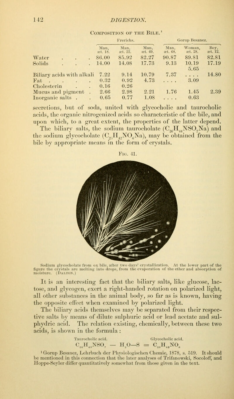 Composition of ' THE Bile. ' Frerichs. Gorup Besanez Man, Man, Man, Man, Woman, Boy, iet. 18. cet. 22. ffit. 49. £et. 68. St. 28. set. 12. Water . . . 86.00 85.92 82.27 90.87 89.81 82.81 Solids . . . 14.00 14.08 17.73 9.13 10.19 5.65 17.19 Biliary acids witli alkali 7.22 9.14 10.79 7.37 .... 14.80 Fat .... 0.32 0.92 4.73 3.09 Cholesterin . .0.16 0.26 Mucus and pigment . 2.66 2.98 2.21 1.76 1.45 2.39 Inorganic salts . . 0.65 0.77 1.08 0.63 secretions, but of soda, united with glycocholic and taurocholic acids, the organic nitrogenized acids so characteristic of the bile, and upon which, to a great extent, the properties of the latter depend. Tlie biliary salts, the sodium taurocholate (C.,,.H^^NSO-Na) and the sodium glycocholate (C^jH^^NOi-Na), may be obtained from the bile by appropriate means in the form of crystals. Fig. 41. Sodium glycocholate from ox bile, after two days' crystallization. At the lower part of the figure the cry.stal.s are melting into drops, from the evaporation of the ether and absorption of moisture. (Daltox.) It is an interesting fact that the biliary salts, like glucose, lac- tose, and glycogen, exert a right-handed rotation on polarized light, all other substances in the animal body, so far as is known, having the opposite effect when examined by polarized light. The biliary acids themselves may be separated from their respec- tive salts by means of dilute sulphuric acid or lead acetate and sul- phydric acid. The relation existing, chemically, between these two acids, is shown in the formula: Taurocholic acid. Glycocholic acid. C.eH,.NSO, - Hp-S = C^.H^.NO, 'Gorup Besanez, Lehrbuch der Pliysiologischen Cheraie, 1878, s. 519. It should be mentioned in this connection that the later analyses of Trifanowski, SocoloffJ and Hoppe-Seyler difler quantitatively somewhat from those given in the text.