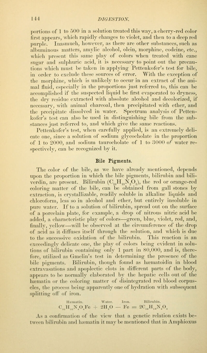 portions of 1 to 500 in a solution treated this way, a cherry-red color first appears, M'hich rapidly changes to violet, and then to a deep red purple. Inasmuch, however, as there are other substances, such as albuminous matters, amylic alcohol, olein, morphine, codeine, etc., which present this same play of colors when treated with cane sugar and sulphuric acid, it is necessary to point out the precau- tions which must be taken in applying Pettenkofer's test for bile, in order to exclude these sources of error. With the exception of the morphine, which is unlikely to occur in an extract of the ani- mal fluid, especially in the proportions just referred to, this can be accomplished if the suspected liquid be first evaporated to dryness, the dry residue extracted with absolute alcohol and decolorized, if necessary, with animal charcoal, then precipitated with ether, and the precipitate dissolved in water. Spectrum analysis of Petten- kofer's test can also be used in distinguishing bile from the sub- stances just referred to, and which give the same reactions. Pettenkofer's test, when carefully applied, is an extremely deli- cate one, since a solution of sodiima glycocholate in the proportion of 1 to 2000, and sodium taurocholate of 1 to 3000 of water re- spectively, can be recognized by it. Bile Pigments. The color of the bile, as we have already mentioned, depends upon the proportion in which the bile pigments, bilirubin and bili- verdin, are present. Bilirubin (CjgH^gNgOg), the red or orange-red coloring matter of the bile, can be obtained from gall stones by extraction, is crystallizable, readily soluble in alkaline liquids and chloroform, less so in alcohol and ether, but entirely insoluble in pure water. If to a solution of bilirubin, spread out on the surface of a porcelain plate, for example, a drop of nitrous nitric acid be added, a characteristic play of colors—green, blue, violet, red, and, finally, yellow—will be observed at the circumference of the drop of acid as it diffuses itself through the solution, and which is due to the successive oxidation of the bilirubin. This reaction is an exceedingly delicate one, the play of colors being evident in solu- tions of bilirubin containing only 1 part in 80,000, and is, there- fore, utilized as Gmelin's test in determining the presence of the bile pigments. Bilirubin, though found as hsematoidin in blood extravasations and apoplectic clots in different parts of the body, appears to be normally elaborated by the hepatic cells out of the hsematin or the coloring matter of disintegrated red blood corpus- cles, the process being apparently one of hydration with subsequent splitting off of iron. Hicmatin. Watt'r. Iri)ii. Hilirubiii. C3.H3>\0,Fe + 2HP - Fe = ^0.,il,s^S>, As a confirmation of the view that a genetic relation cjxists be- tween bilirubin and luematin it may be mentioned that in Amphioxus