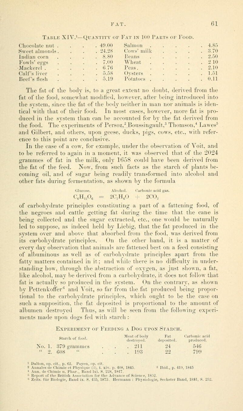 Table XIV.1—Quantity of Fat in 100 Parts of Food. Chocolate nut .... 49.00 Salmon 4.85 Sweet almonds .... 24.28 Cows' milk .... 3.70 Indian corn . . . .8.80 Deans 2.50 Fowls' eggs .... 7.00 Wheat 2.10 •Mackerel 6 70 Peas 2.10 Calf s liver .... 5.58 Oysters 1.51 Beef's flesh .... 5.19 Potatoes 0.11 The fat of the body is, to a great extent no doubt, derived from the fat of the food, somewhat modified, however, after being introduced into the system, since the fat of the body neither in man nor animals is iden- tical with that of their food. In most cases, however, more fat is pro- duced in the system than can be accounted for by the fat derived from the food. The experiments of Persoz,2 Boussingault,3 Thomson,4 Lawes5 and Gilbert, and others, upon geese, ducks, pigs, cows, etc., with refer- ence to this point are conclusive. In the case of a cow, for example, under the observation of Voit, and to be referred to again in a moment, it was observed that of the 202-4 grammes of fat in the milk, only 1658 could have been derived from the fat of the feed. Now, from such facts as the starch of plants be- coming oil, and of sugar being readily transformed into alcohol and other fats during fermentation, as shown by the formula Glucose. Alcuhol. Carbonic acid gas. C6H1206 = 2C,H60 + 2C02 of carbohydrate principles constituting a part of a fattening food, of the negroes and cattle getting fat during the time that the cane is being collected and the sugar extracted, etc., one would be naturally led to suppose, as indeed held by Liebig, that the fat produced in the system over and above that absorbed from the food, was derived from its carbohydrate principles. On the other hand, it is a matter of every day observation that animals are fattened best on a feed consisting of albuminous as well as of carbohydrate principles apart from the fatty matters contained in it; and while there is no difficulty in under- standing how, through the abstraction of oxygen, as just shown, a fat, like alcohol, may be derived from a carbohydrate, it does not follow that fat is actually so produced in the system. On the contrary, as shown by Pettenkoffer6 and Voit, so tar from the fat produced being propor- tional to the carbohydrate principles, which ought to be the case on such a supposition, the fat deposited is proportional to the amount of albumen destroyed Thus, as will be seen from the following experi- ments made upon dogs fed with starch : Experiment of Feeding a Dog upon Starch. c . - - . Meat of body Fat Carbonic acid .taren ot loou. destroyed. deposited. produced. No. 1. 379 grammes ... 211 24 546  2. 608  .  . . 1!»3 22 799 1 Dalton, op. cit., p. 62. Payen, op. cit. - Annales de Chiniie et Physique (:i), t. xiv. p. 408, 1845. 3 Ibid., p. 419, 1845 < Aim. de Chimie u. Phar., Hand Ixi. S. 228, 1847. •'• Report of the British Association lor the Advance of Science, 1852. 6 Zeits. fur Biologie, Band ix. S. 435, 1873. Hermann : Physiologie, Sechster Band, 1681. S. 252.