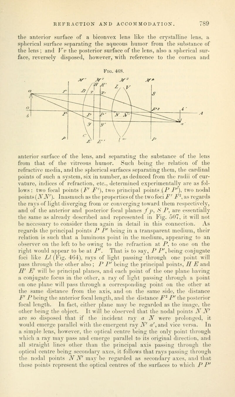 the anterior surface of a biconvex lens like the crystalline lens, a spherical surface separating the aqueous humor from the substance of the lens ; and Vv the posterior surface of the lens, also a spherical sur- face, reversely disposed, however, with reference to the cornea and Fig. 468. anterior surface of the lens, and separating the substance of the lens from that of the vitreous humor. Such being the relation of the refractive media, and the spherical surfaces separating them, the cardinal points of such a system, six in number, as deduced from the radii of cur- vature, indices of refraction, etc., determined experimentally are as fol- lows : two focal points (F' F'*), two principal points (P P'), two nodal points (NN'). Inasmuch as the properties of the two foci F' F2, as regards the rays of light diverging from or converging toward them respectively, and of the anterior and posterior focal planes f p, S P, are essentially the same as already described and represented in Fig. 507, it will not be necessary to consider them again in detail in this connection. As regards the principal points P P' being in a transparent medium, their relation is such that a luminous point in the medium, appearing to an observer on the left to be owing to the refraction at _P, to one on the right would appear to be at P'. That is to say, P Pf, being conjugate foci like LI (Fig. 464), rays of light passing through one point will pass through the other also ; P P' being the principal points, HE and H' E' will be principal planes, and each point of the one plane having a conjugate focus in the other, a ray of light passing through a point on one plane will pass through a corresponding point on the other at the same distance from the axis, and on the same side, the distance F' P being the anterior focal length, and the distance F2 P' the posterior focal length. In fact, either plane may be regarded as the image, the other being the object. It will be observed that the nodal points 2V2V7 are so disposed that if the incident ray a N were prolonged, it would emerge parallel with the emergent ray N' a', and vice versa. In a simple lens, however, the optical centre being the only point through which a ray may pass and emerge parallel to its original direction, and all straight lines other than the principal axis passing through the optical centre being secondary axes, it follows that rays passing through the nodal points N Nf may be regarded as secondary axes, and that these points represent the optical centres of the surfaces to which P P'