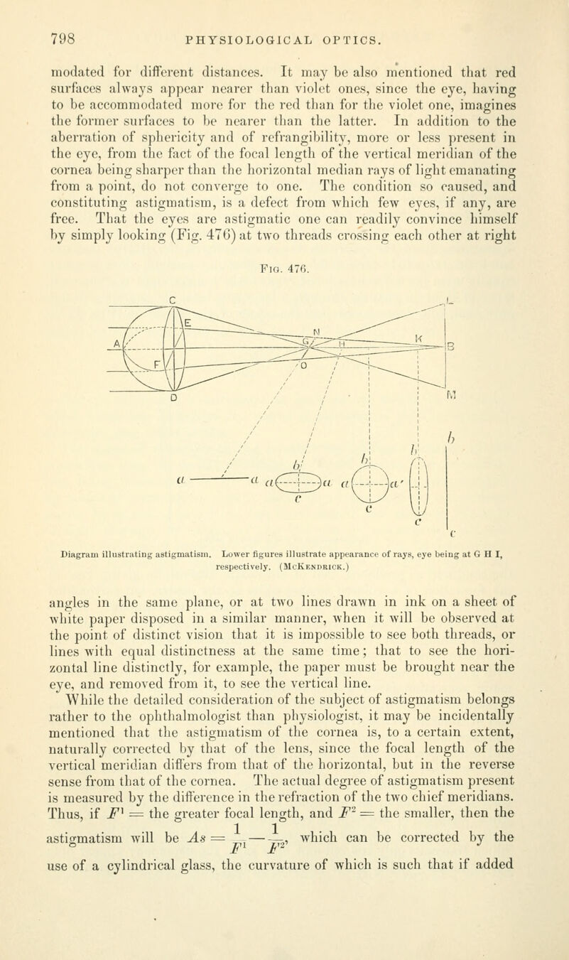 modated for different distances. It may be also mentioned that red surfaces always appear nearer than violet ones, since the eye, having to be accommodated more for the red than for the violet one, imagines the former surfaces to be nearer than the latter. In addition to the aberration of sphericity and of refrangibility, more or less present in the eye, from the fact of the focal length of the vertical meridian of the cornea being sharper than the horizontal median rays of light emanating from a point, do not converge to one. The condition so caused, and constituting astigmatism, is a defect from which few eyes, if any, are free. That the eyes are astigmatic one can readily convince himself by simply looking (Fig. 476) at two threads crossing each other at right Fio. 476. Diagram illustrating astigmatism. Lower figures illustrate appearance of rays, eye being at G H I, respectively. (McKendrick.) angles in the same plane, or at two lines drawn in ink on a sheet of white paper disposed in a similar manner, when it will be observed at the point of distinct vision that it is impossible to see both threads, or lines with equal distinctness at the same time; that to see the hori- zontal line distinctly, for example, the paper must be brought near the eye, and removed from it, to see the vertical line. While the detailed consideration of the subject of astigmatism belongs rather to the ophthalmologist than physiologist, it may be incidentally mentioned that the astigmatism of the cornea is, to a certain extent, naturally corrected by that of the lens, since the focal length of the vertical meridian differs from that of the horizontal, but in the reverse sense from that of the cornea. The actual degree of astigmatism present is measured by the difference in the refraction of the two chief meridians. Thus, if Fx = the greater focal length, and F~ = the smaller, then the astigmatism will be As = — — —. which can be corrected by the F1 F'2 use of a cylindrical glass, the curvature of which is such that if added