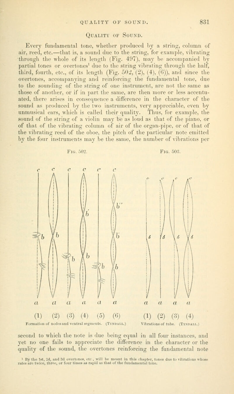 Quality of Sound. Every fundamental tone, whether produced by a string, column of air, reed, etc.—that is, a sound due to the string, for example, vibrating through the whole of its length (Fig. 497), may be accompanied by partial tones or overtones1 due to the string vibrating through the half, third, fourth, etc., of its length (Fig. 502, (2), (4), (6)), and since the overtones, accompanying and reinforcing the fundamental tone, due to the sounding of the string of one instrument, are not the same as those of another, or if in part the same, are then more or less accentu- ated, there arises in consequence a difference in the character of the sound as produced by the two instruments, very appreciable, even by unmusical ears, which is called their quality. Thus, for example, the sound of the string of a violin may be as loud as that of the piano, or of that of the vibrating column of air of the organ-pipe, or of that of the vibrating reed of the oboe, the pitch of the particular note emitted by the four instruments may be the same, the number of vibrations per Fig. -30-2. Fig. 503. ^b ■P? (1) (2) (3) (4) (5) (6) Formation of nodes and ventral segments. (Ttndail.) (1) (2) (3) (4) Vibrations of tube. (Tvxdall.) second to which the note is due being equal in all four instances, and yet no one fails to appreciate the difference in the character or the quality of the sound, the overtones reinforcing the fundamental note 1 By the 1st, 2d, and 3d overtones, etc , will be meant in this chapter, tones due to vibrations whose rates are twice, three, or four times as rapid as that of the fundamental tone.