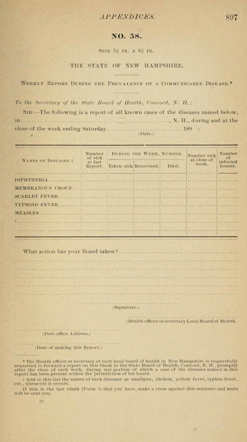NO. 58. Size :>', in. x 8i in. THE STATE OF NEW HAMPSHIRE, Weekly Report During the Prevalence of a Communicable Disease.* '/'.« the Secretary of the State Board of Health, Concord, N. II.: Sir:- The following is a report of all known cases of the diseases named below, in , X. II., during and at the if the week ending Saturday 189 , (Date.) X mkes of Diseases. 1 Number In ring ihi: Week, Ni mbek. of sick Number sick at Close lit' week. Number of at last Report. Taken sick Recovered. Died. infected bouses. DIPHTHERIA MEMBR VXni s croup.. .. BC LRLET FEVER . TYPHOID FEVER Mi: \^i i■•> What action lias your Hoard taken'.' - Signature, (Health officer or secretary Local Board of Health. PobI office \ ■ i • 11 ■ —. 11.ite of making this Report.) ■ The i lea iiii officer or secretary i each local board ol health in New Hampshire is respectfullj requested i forward a report on this blank in the State Board i Health, Concord, V n.. promptlv alter the close ol each week, during any portion t which a caseol the diseases named in thft report has been present within the jurisdici i In- board. \,iii to iiii- n-i the names i such diseases a- smallpox, cholera, yellow fever, typhus fi etc.. »benevei it sure. ii this i- tin- lasl blank (F 3 that you have, make a cross against this sentence and more U ill lie -enl Mill.