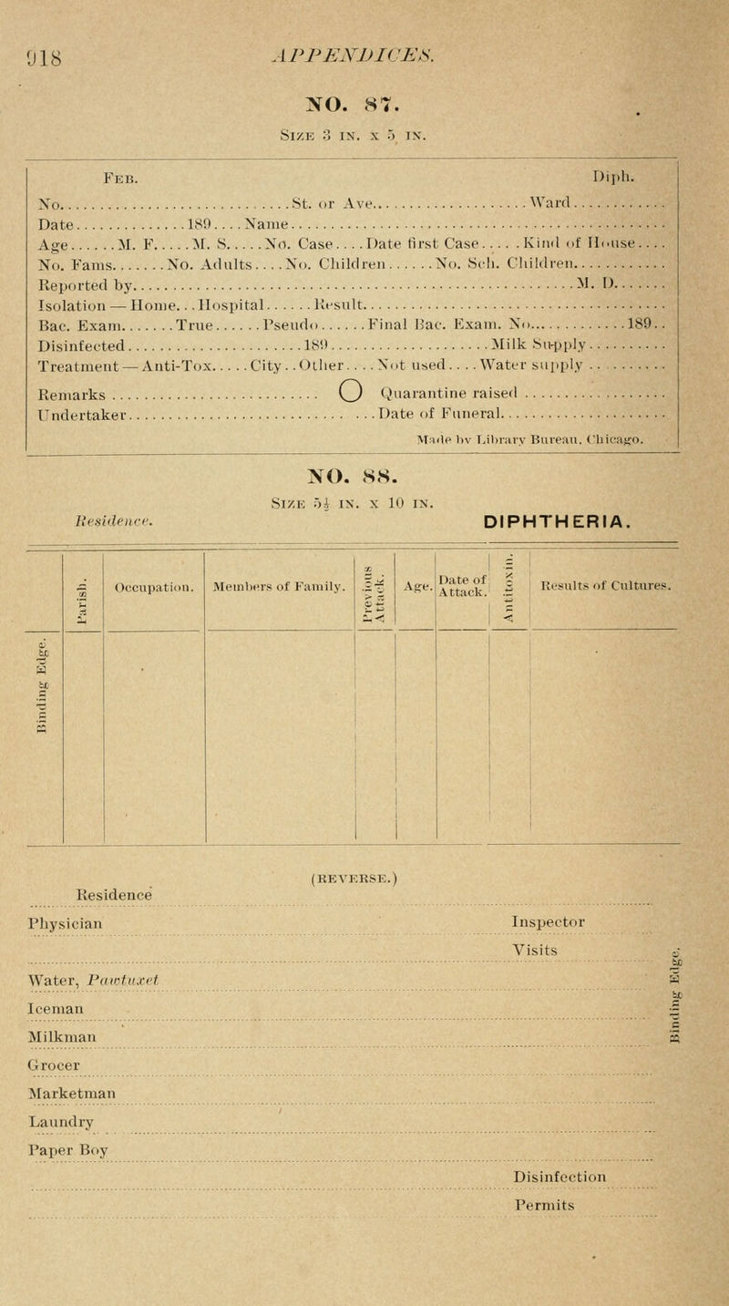NO. 87. Size 3 in. x .> in. Feb. Diph. No St. or Ave Ward Date 189 Name Age M. F M. S No. Case Date first Case Kind of House... No. Fams No. Adults .... No. Children No. Sell. Children Reported by M. D Isolation — Home... Hospital Result Bac. Exam True Pseudo Final Bac. Exam. No 189. Disinfected 189 Milk Supply Treatment — Anti-Tox City. .Other.. . .Not used.. . .Water supply Remarks O Quarantine raised Indcrtaker Date of Funeral Mule bv Library Bureau. Chicago. NO. SS. Size 5* in. x 10 in. Residence. DIPHTHERIA, 04 Occupation. Members of Family. X > r. Age. Date of ~ Attack.1 iJ 1 i Results of Cultures. til -r W to Residence Physician Water, Pawt.uxet Iceman Milkman Grocer Marketman (REVERSE.) Inspector Visits Laundry Paper Boy Disinfection Permits