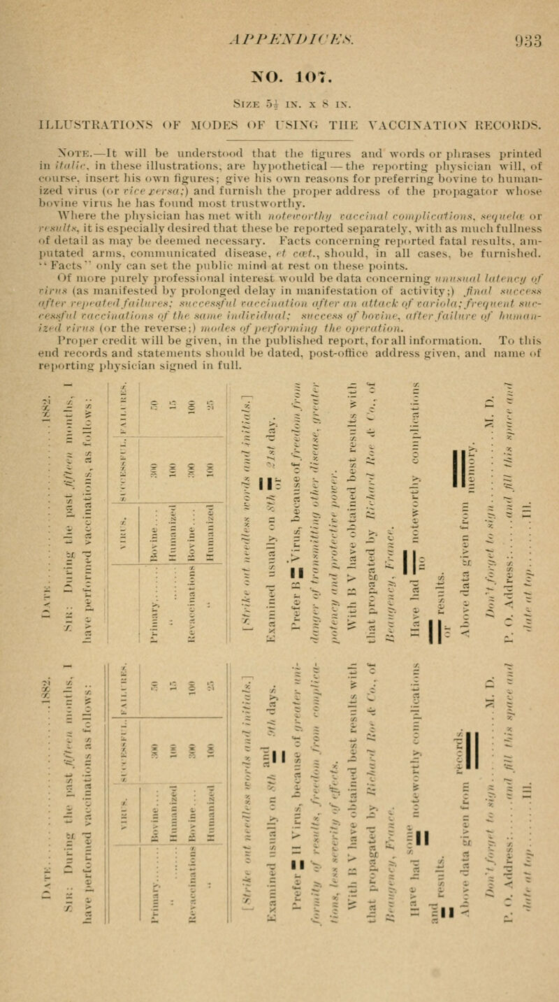 NO. lOT. Size •*>,. in. x 8 in. ILLUSTRATIONS OF MODES <>F USING THE VACCINATION RECORDS. Note.—It will be understood that tlie figures and words or phrases printed in italic, in these illustrations; are hypothetical — the reporting physician will, of course, insert his own figures; give his own reasons for preferring bovine to human- ized virus (or vicexersaj) and furnish the proper address of the propagator whose bovine virus he has found most trustworthy. Where the physician has met with noteworthy vaccinal complications, sequela or results, it is especially desired that these be reported separately, with as much fullness f detail as may he deemed necessary. Facts concerning reported fatal results, am- putated anus, communicated disease. </ ccet., should, in all cases, he furnished. •• Facts1 iily can set the public mind at rest on these points. of more purely professional interest would he data concerning unusual latency of virus (as manifested by prolonged delay in manifestation of activity;) final success after repeated failures; successful vaccination after an attack of variola; frequent suc- cessful vaccinations of the same individual; success of bovine, after failure of human- ized virus (or the reverse;) modes of performing tin operation. Proper credit will be given, in the published report, for all information. To this end records and statements should be dated, post-office address given, and name of reporting physician signed in full. s J — - 1 — - ia - ,- — ' : -~ = •' r = /. — / - N /' \. - i - .- .- ■- __ - :- I II - 5 = > T - -- s- -.1 — - ^ -. - 1 - f 2 '— t ': ■ — 7 i i / z i 1 Ills 0 — - ■E .£: e II / J - - .- ^ s -- /. — S  ~i •i ' 9 - II - - ■- « <5 ** = ill -