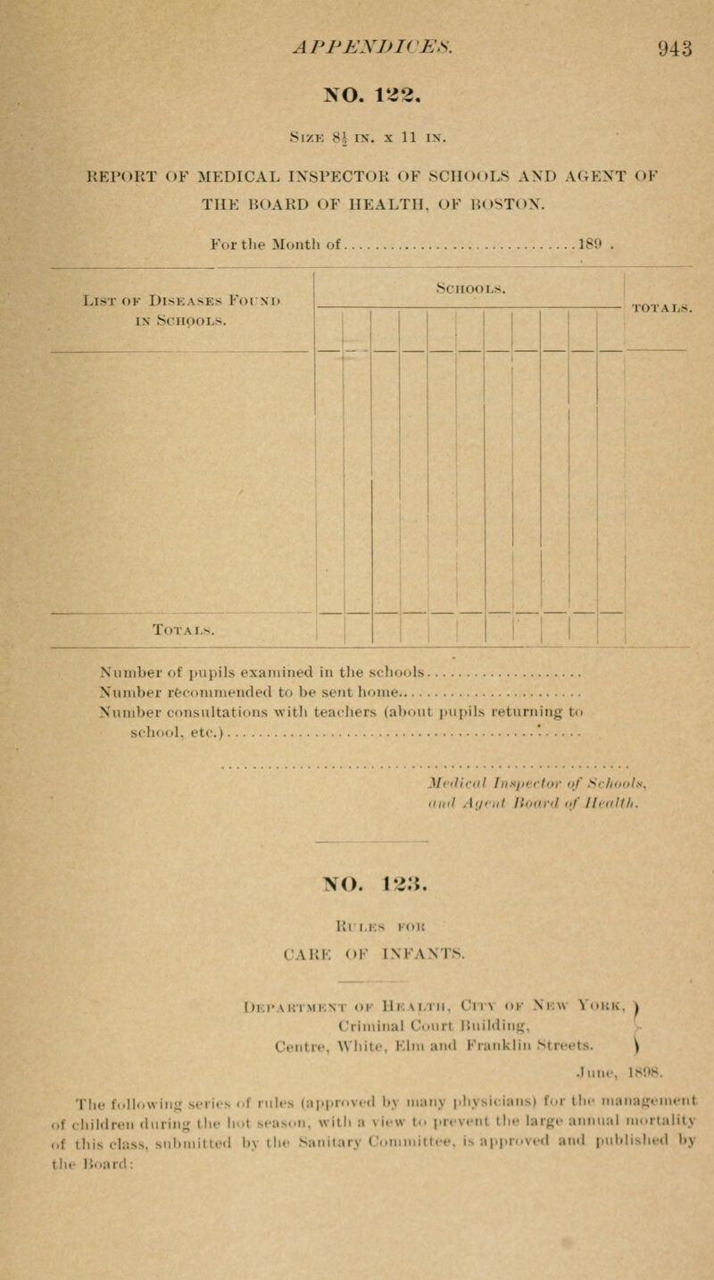 NO. 122. Size %\ in. x 11 in. REPORT OF MEDICAL INSPECTOR <>k SCHOOLS AND AGENT OF THE BOARD OF HEALTH. »>F BOSTON. For the Month of 189 . List of Diseases Foi n d IN SCHpOIiS. Schools. Totals. Number of pupils examined in the schools Number recommended to be seni home Number consultations with teachers (about pupils returning to school, etc.) '• Medical Inspector of School* and Agent Board of Health. \o. 12:;. I,'i r.E9 I'M; CARE OF INFANTS. Departmeni <m iii \i in. Cm iii Mi u York, > t Irlminal Cour! Building, Centre, White, Elm and Franklin Streets. \ June, 1808 The following series of rules (approved bj rnanj physicians) for the management of children during the liot season, witli :i view i prevent the large annual ruortalitj of this class, submitted bj the Santtarj Committee, is approved and published bj the Board: