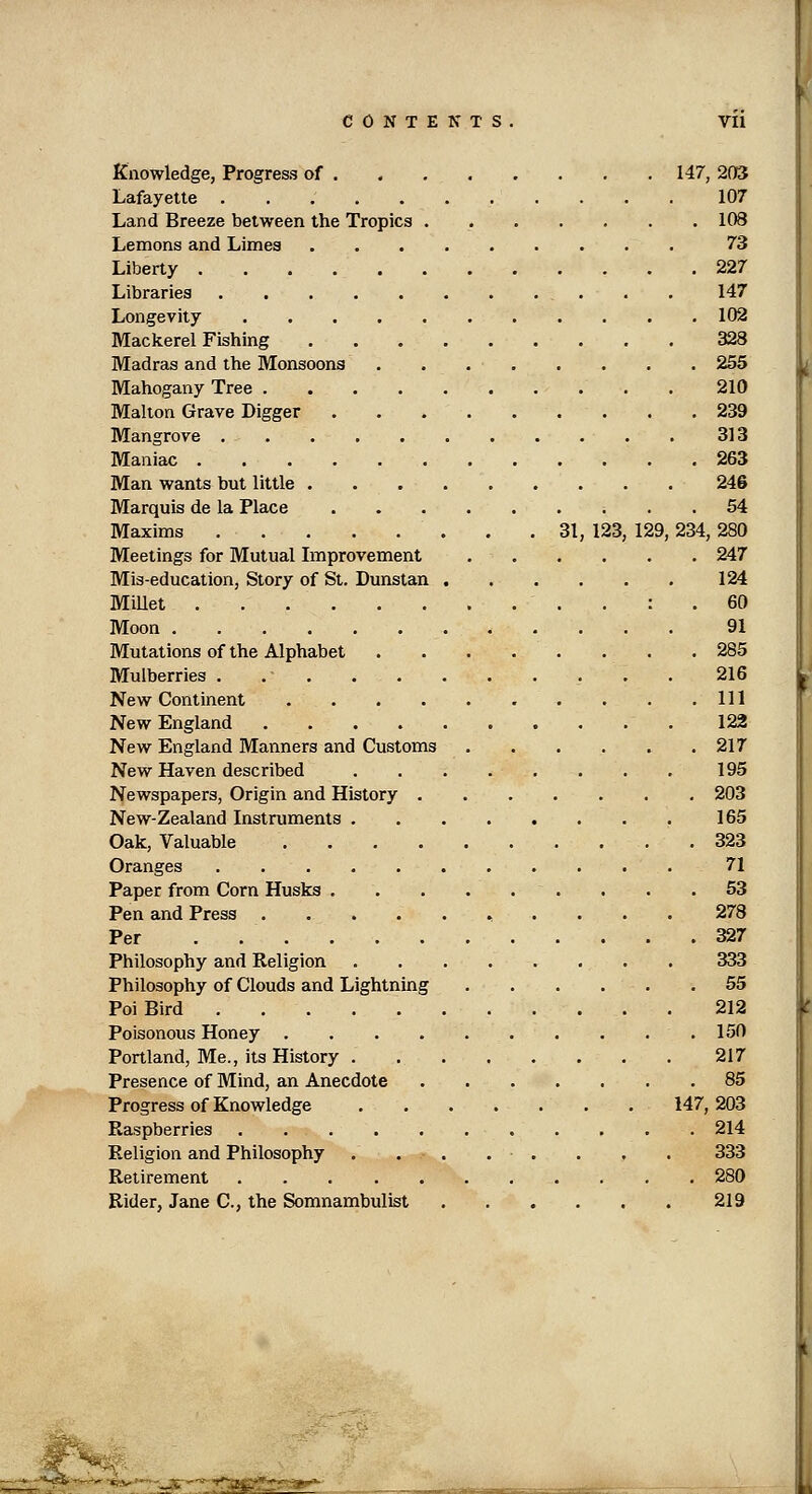 Knowledge, Progress of 147, 203 Lafayette 107 Land Breeze between the Tropics 108 Lemons and Limea 73 Liberty 227 Libraries . . . 147 Longevity 102 Mackerel Fishing 328 Madras and the Monsoons . . 255 Mahogany Tree 210 Mallon Grave Digger . . 239 Mangrove . 313 Maniac 263 Man wants but little 246 Marquis de la Place 54 Maxims . .31, 123, 129, 234, 280 Meetings for Mutual Improvement 247 Mis-education, Story of St. Dunstan 124 Millet . : . 60 Moon 91 Mutations of the Alphabet 285 Mulberries . . 216 New Continent . . . .111 New England 122 New England Manners and Customs 217 New Haven described 195 Newspapers, Origin and History 203 New-Zealand Instruments 165 Oak, Valuable .323 Oranges 71 Paper from Corn Husks . . .53 Pen and Press .......... 278 Per 327 Philosophy and Religion 333 Philosophy of Clouds and Lightning 55 PoiBird 212 Poisonous Honey 150 Portland, Me., its History . . 217 Presence of Mind, an Anecdote 85 Progress of Knowledge 147, 203 Raspberries 214 Religion and Philosophy . . . . . . . . 333 Retirement 280 Rider, Jane C, the Somnambulist 219