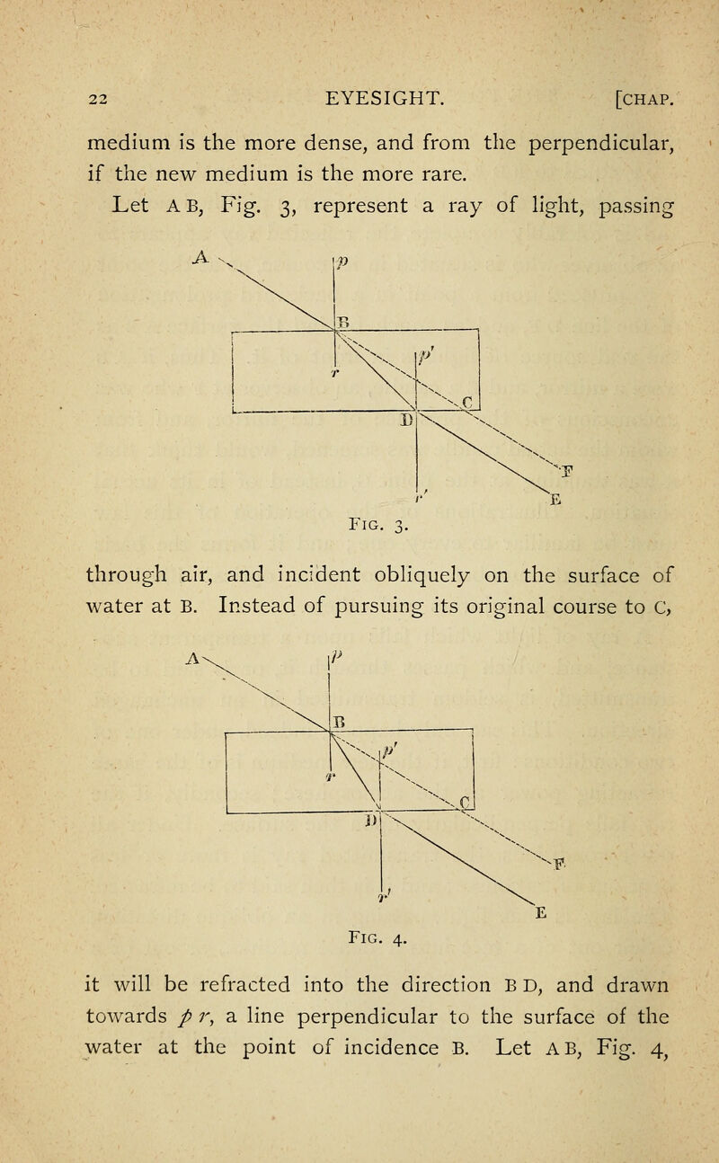 medium is the more dense, and from the perpendicular, if the new medium is the more rare. Let A B, Fig. 3, represent a ray of hght, passing Fig. through air, and incident obHquely on the surface of water at B. Instead of pursuing its original course to c, Fig. 4. it will be refracted into the direction B D, and drawn towards / r, a line perpendicular to the surface of the water at the point of incidence B. Let AB, Fig. 4,