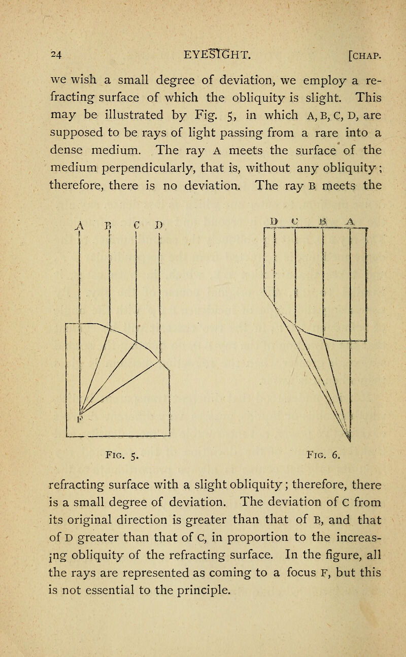 we wish a small degree of deviation, we employ a re- fracting surface of which the obliquity is slight. This may be illustrated by Fig. 5, in which A, B, C, D, are supposed to be rays of light passing from a rare into a dense medium. The ray A meets the surface of the medium perpendicularly, that is, without any obliquity; therefore, there is no deviation. The ray B. meets the D C Fig. 5. Fig. 6. refracting surface with a slight obliquity; therefore, there is a small degree of deviation. The deviation of C from its original direction is greater than that of B, and that of D greater than that of C, in proportion to the increas- ing obliquity of the refracting surface. In the figure, all the rays are represented as coming to a focus F, but this is not essential to the principle.