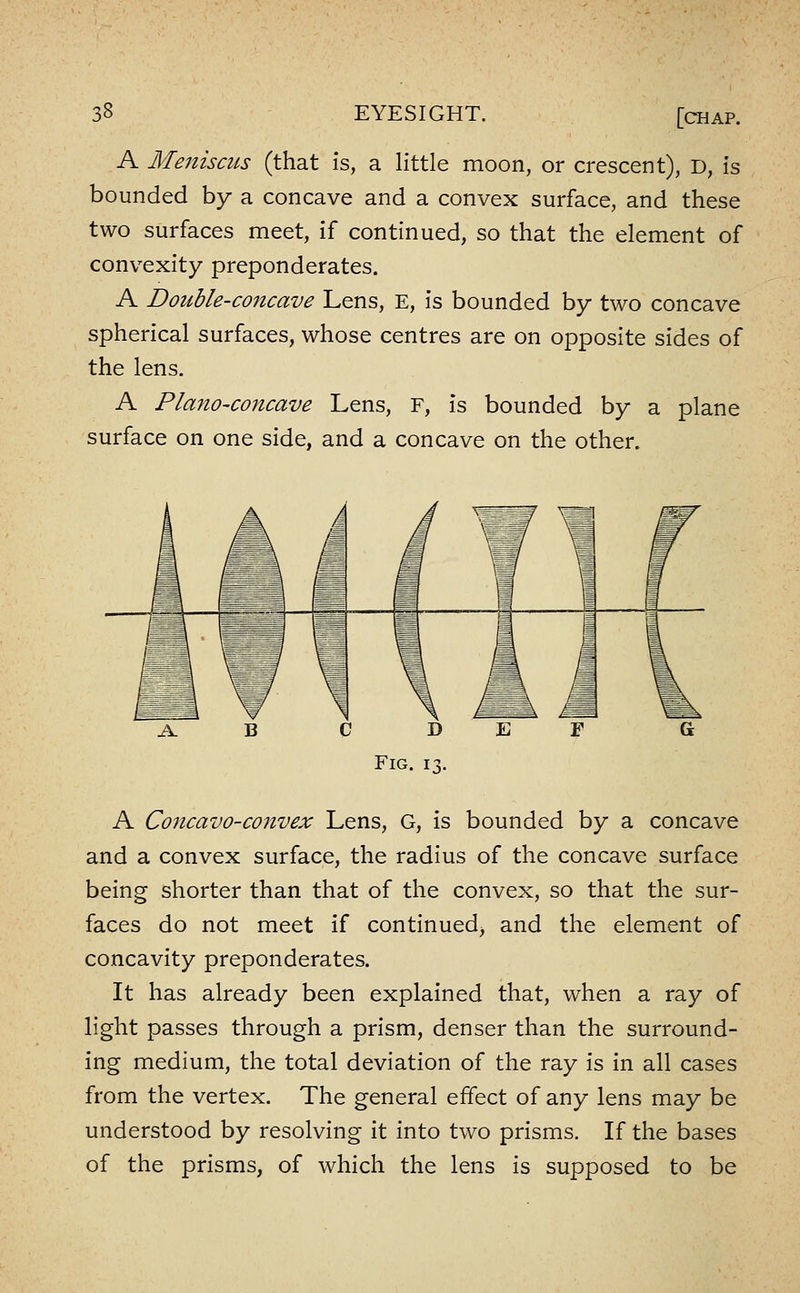 A Menisms (that is, a little moon, or crescent), D, is bounded by a concave and a convex surface, and these two surfaces meet, if continued, so that the element of convexity preponderates. A Double-concave Lens, E, is bounded by two concave spherical surfaces, whose centres are on opposite sides of the lens. A Plano-concave Lens, F, is bounded by a plane surface on one side, and a concave on the other. A Concavo-convex Lens, G, is bounded by a concave and a convex surface, the radius of the concave surface being shorter than that of the convex, so that the sur- faces do not meet if continued^ and the element of concavity preponderates. It has already been explained that, when a ray of light passes through a prism, denser than the surround- ing medium, the total deviation of the ray is in all cases from the vertex. The general effect of any lens may be understood by resolving it into two prisms. If the bases of the prisms, of which the lens is supposed to be