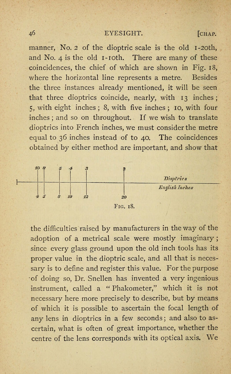 manner, No. 2 of the dioptric scale is the old i-2othi and No. 4 is the old i-roth. There are many of these coincidences, the chief of which are shown in Fig. 18, where the horizontal line represents a metre. Besides the three instances already mentioned, it will be seen that three dioptrics coincide, nearly, with 13 inches ; 5, with eight inches ; 8, with five inches ; 10, with four inches ; and so on throughout. If we wish to translate dioptrics into French inches, we must consider the metre equal to 36 inches instead of to 40. The coincidences obtained by either method are important, and show that 10 a * s S -4 8 10 13 20 Fig. i! Dioptrics English Inches the difficulties raised by manufacturers in the way of the adoption of a metrical scale were mostly imaginary ; since every glass ground upon the old inch tools has its proper value in the dioptric scale, and all that is neces- sary is to define and register this value. For the purpose ■of doing so, Dr. Snellen has invented a very ingenious instrument, called a  Phakometer, which it is not necessary here more precisely to describe, but by means of which it is possible to ascertain the focal length of any lens in dioptrics in a few seconds; and also to as- certain, what is often of great importance, whether the centre of the lens corresponds with its optical axis. We