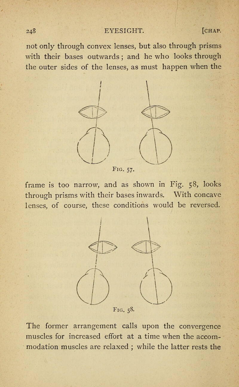 not only through convex lenses, but also through prisms with their bases outwards; and he who looks through the outer sides of the lenses, as must happen when the Fig. 57. frame is too narrow, and as shown in Fig. 58, looks through prisms with their bases inwards. With concave lenses, of course, these conditions would be reversed. Fig. 58. The former arrangement calls upon the convergence muscles for increased effort at a time when the accom- modation muscles are relaxed ; while the latter rests the