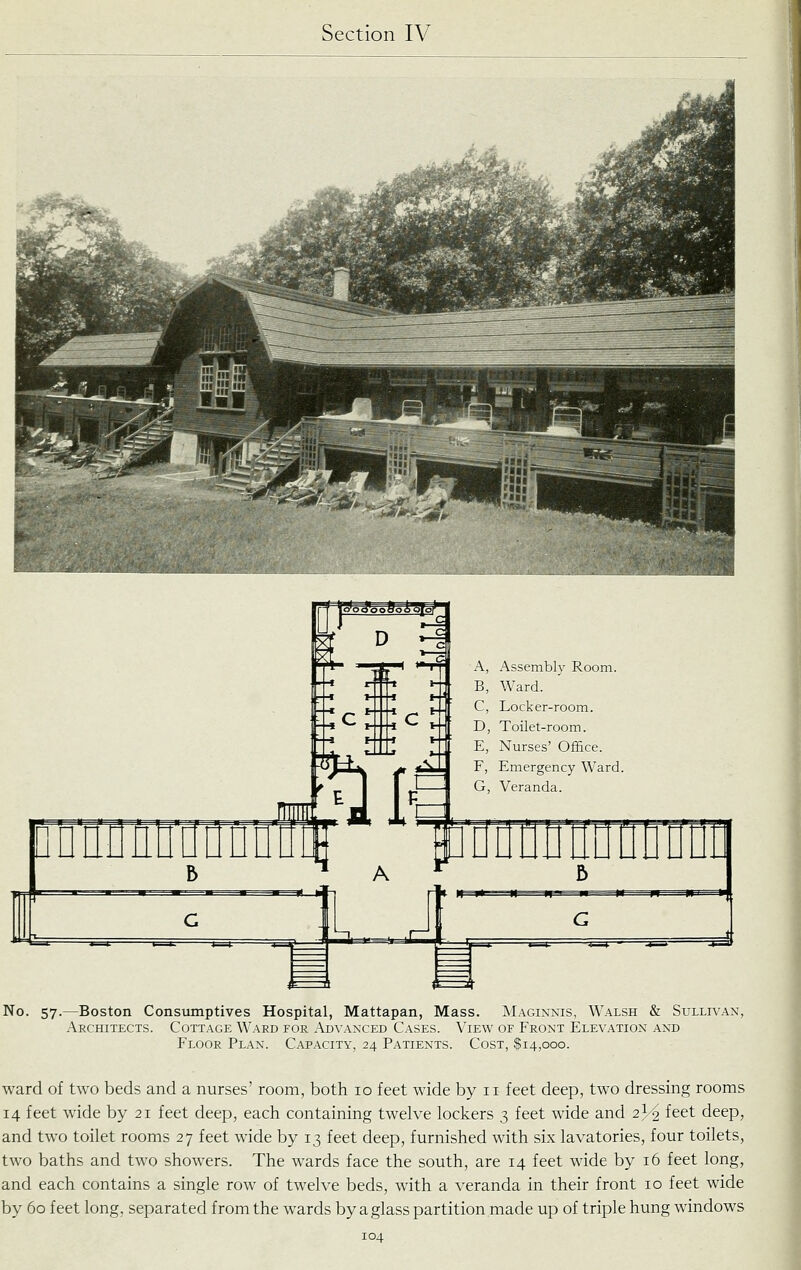 iQaaflflMnnanB lidddflflOtiDDtl B ^ A *^ B A, Assembly Room. B, Ward. C, Locker-room. D, Toilet-room. E, Nurses' Office. F, Emergency Ward. G, Veranda. No. 57.—Boston Consumptives Hospital, Mattapan, Mass. Maginnis, Walsh & Sullh'an, Aechitects. Cottage Waed for Ad\'anced Cases. View of Front Elevation and Floor Plan. Capacity, 24 Patients. Cost, $14,000. ward of two beds and a nurses' room, both 10 feet wide by 11 feet deep, two dressing rooms 14 feet wide by 21 feet deep, each containing twelve lockers 3 feet wide and 2^ feet deep, and two toilet rooms 27 feet wide by 13 feet deep, furnished with six lavatories, four toilets, two baths and two showers. The wards face the south, are 14 feet wide by 16 feet long, and each contains a single row of twelve beds, with a veranda in their front 10 feet wide by 60 feet long, separated from the wards by a glass partition made up of triple hung windows I