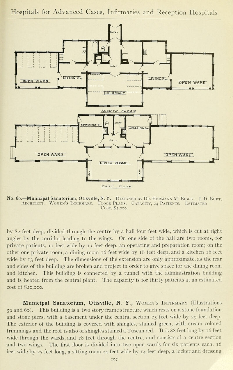 ^/^V? 7- rxoaR No. 60.—Municipal Sanatorium, Otisville, N. Y. Designed by Dr. Hermann M. Biggs. J. D. Burt, Architect. Women's Intirmary. Floor Plans. Capacity, 24 Patients. Estimated Cost, $5,000. by 82 feet deep, divided through the centre by a hall four feet wide, which is cut at right angles by the corridor leading to the wings. On one side of the hall are two rooms, for private patients, 11 feet wide by 13 feet deep, an operating and preparation room; on the other one private room, a dining room 16 feet wide by iS feet deep, and a kitchen 16 feet wide by 13 feet deep. The dimensions of the extension are only approximate, as the rear and sides of the building are broken and project in order to give space for the dining room and kitchen. This building is connected by a tunnel with the administration building and is heated from the central plant. The capacity is for thirty patients at an estimated cost of $20,000. Municipal Sanatorium, Otisville, N. Y., Women's Infirmary (Illustrations 59 and 6oj. This building is a two story frame structure which rests on a stone foundation and stone piers, with a basement under the central section 25 feet wide by 29 feet deep. The exterior of the building is covered with shingles, stained green, with cream colored trimmings and the roof is also of shingles stained a Tuscan red. It is 88 feet long by 16 feet wide through the wards, and 28 feet through the centre, and consists of a centre section and two wings. The first floor is divided into two open wards for six patients each, 16 feet wide by 27 feet long, a sitting room 24 feet wide by 14 feet deep, a locker and dressing