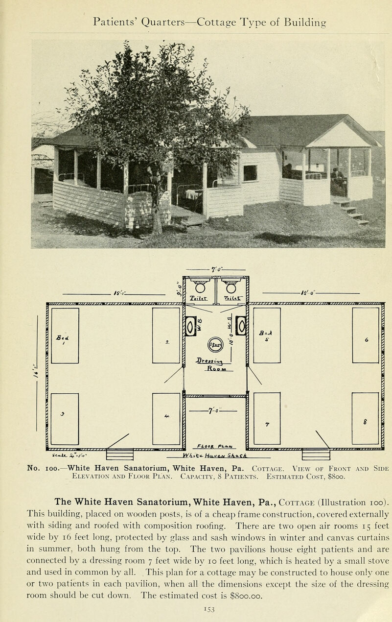 No. 100.—^White Haven Sanatoritim, White Haven, Pa. Cottage. View of Front and Side Elevation and Floor Plan. Capacity, 8 Patients. Estimated Cost, $800. The White Haven Sanatorium, White Haven, Pa., Cottage (Illustration 100). This building, placed on wooden posts, is of a cheap frame construction, covered externally with siding and roofed with composition roofing. There are two open air rooms 15 feet wide by 16 feet long, protected by glass and sash windows in winter and canvas curtains in summer, both hung from the top. The two pavilions house eight patients and are connected by a dressing room 7 feet wide by 10 feet long, which is heated by a small stove and used in common by all. This plan for a cottage may be constructed to house only one or two patients in each pavilion, when all the dimensions except the size of the dressing room should be cut down. The estimated cost is $800.00.