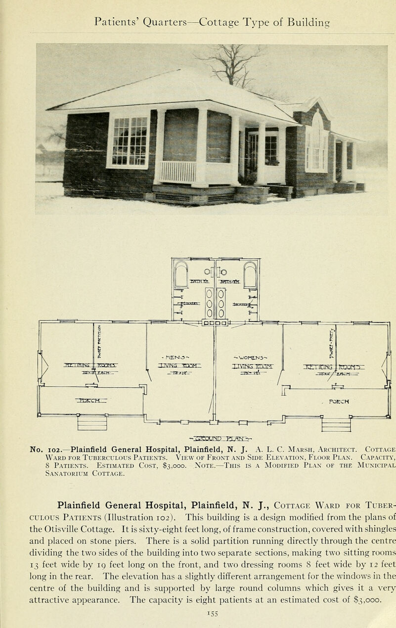 No. 102.—Plainfield General Hospital, Plainfield, N. J. A. L. C. Marsh, Architect. Cottage Ward for Tuberculous Patients. View of Front and Side Elevation, Floor Plan. Capacity, 8 Patients. Estimated Cost, $3,000. Note.—This is a Modified Plan of the Municipal Sanatorium Cottage. Plainfield General Hospital, Plainfield, N. J., Cottage Ward for Tuber- culous Patients (Illustration 102). This building is a design modified from the plans of the Otisville Cottage. It is sixty-eight feet long, of frame construction, covered with shingles and placed on stone piers. There is a solid partition running directly through the centre dividing the two sides of the building into two separate sections, making two sitting rooms 13 feet wide by 19 feet long on the front, and two dressing rooms 8 feet wide by 12 feet long in the rear. The elevation has a slightly different arrangement for the windows in the centre of the building and is supported by large round columns which gives it a very attractive appearance. The capacity is eight patients at an estimated cost of $3,000. 15s