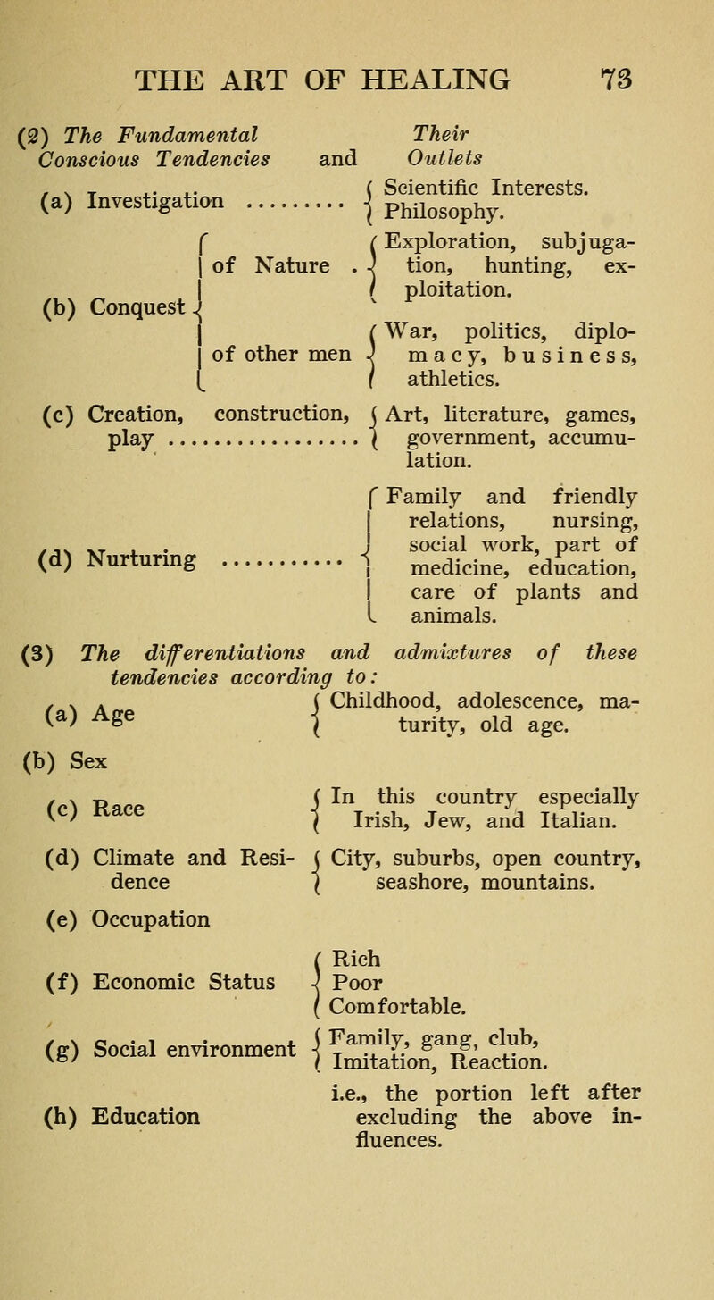 (2) The Fundamental Their Conscious Tendencies and Outlets , ^ -r .. .. ( Scientific Interests. (a) Investigation | Philosophy. {Exploration, sub j uga- tion, hunting, ex- ploitation. (b) Conquest.} iWar, politics, diplo- macy, business, athletics. (c) Creation, construction, j Art, literature, games, play ( government, accumu- lation. Family and friendly relations, nursing, social work, part of medicine, education, care of plants and animals. (d) Nurturing (3) The differentiations and admixtures of these tendencies according to: ... j Childhood, adolescence, ma- v^^ -^Se ^ turity, old age. (b) Sex (c) Race i ^^ *^^^ country especially ^ ' ( Irish, Jew, and Italian. (d) Climate and Resi- ( City, suburbs, open country, dence ( seashore, mountains. (e) Occupation ( Rich (f) Economic Status -J Poor ( Comfortable. (g) Social environment j ^j^'^^J.' g^^' ^IV^' ^^' ( Irmtation, Reaction. i.e., the portion left after (h) Education excluding the above in- fluences.