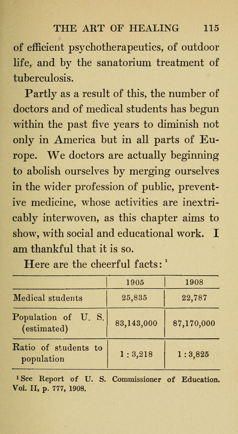 of efficient psychotherapeutics, of outdoor life, and by the sanatorium treatment of tuberculosis. Partly as a result of this, the number of doctors and of medical students has begun within the past five years to diminish not only in America but in all parts of Eu- rope. We doctors are actually beginning to abohsh ourselves by merging ourselves in the wider profession of public, prevent- ive medicine, whose activities are inextri- cably interwoven, as this chapter aims to show, with social and educational work. I am thankful that it is so. Here are the cheerful facts:' 1905 1908 Medical students 25,835 22,787 Population of TJ. S. (estimated) 83,143,000 87,170,000 Ratio of students to population 1 : 3,218 1 :3,825 iSee Report of U. S. Commissioner of Education. Vol. II, p. 777, 1908.
