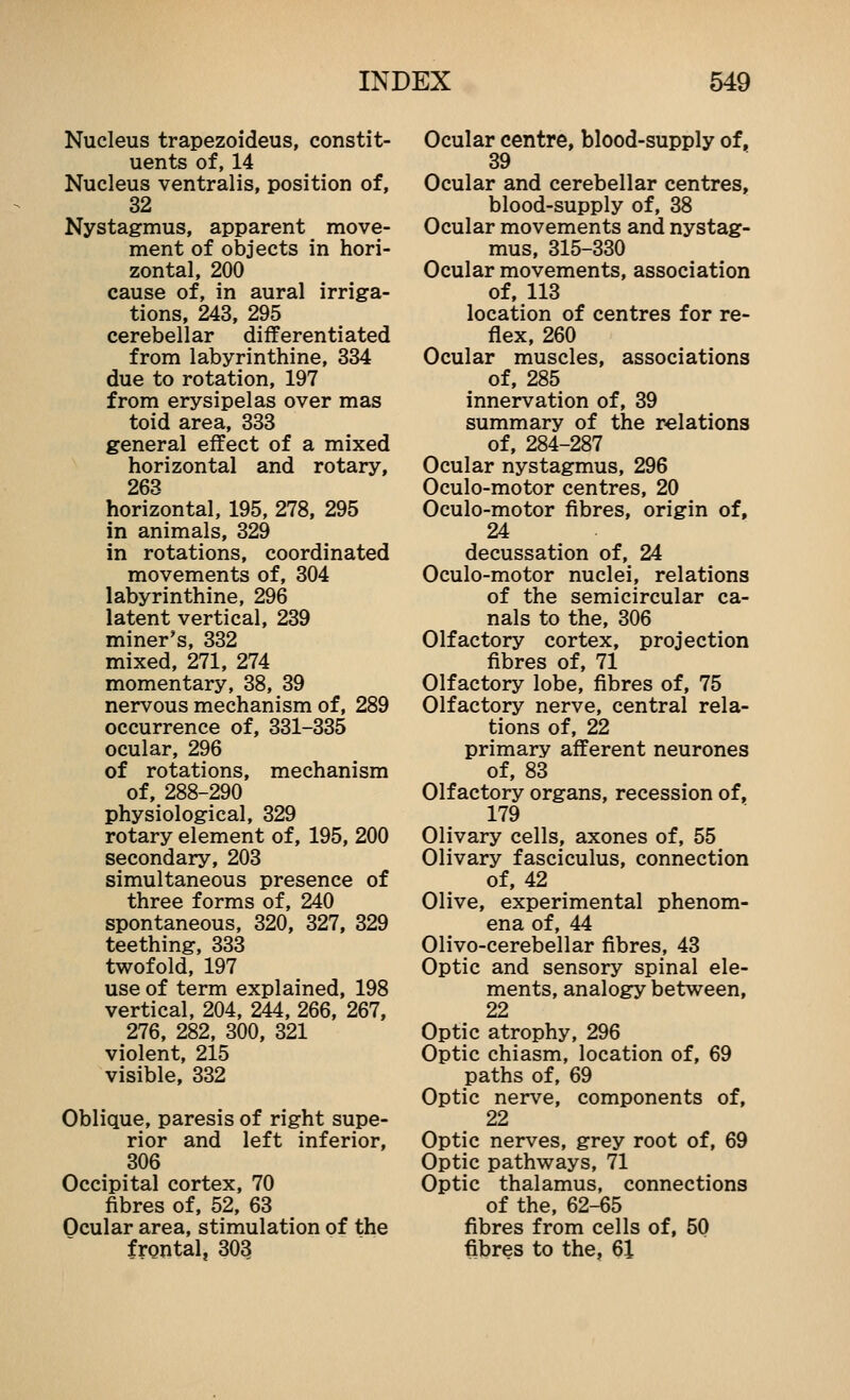 Nucleus trapezoideus, constit- uents of, 14 Nucleus ventralis, position of, 32 Nystagmus, apparent move- ment of objects in hori- zontal, 200 cause of, in aural irriga- tions, 243, 295 cerebellar differentiated from labyrinthine, 334 due to rotation, 197 from erysipelas over mas toid area, 333 general effect of a mixed horizontal and rotary, 263 horizontal, 195, 278, 295 in animals, 329 in rotations, coordinated movements of, 304 labyrinthine, 296 latent vertical, 239 miner's, 332 mixed, 271, 274 momentary, 38, 39 nervous mechanism of, 289 occurrence of, 331-335 ocular, 296 of rotations, mechanism of, 288-290 physiological, 329 rotary element of, 195, 200 secondary, 203 simultaneous presence of three forms of, 240 spontaneous, 320, 327, 329 teething, 333 twofold, 197 use of term explained, 198 vertical, 204, 244, 266, 267, 276, 282, 300, 321 violent, 215 visible, 332 Oblique, paresis of right supe- rior and left inferior, 306 Occipital cortex, 70 fibres of, 52, 63 Ocular area, stimulation of the frontal, 303 Ocular centre, blood-supply of, 39 Ocular and cerebellar centres, blood-supply of, 38 Ocular movements and nystag- mus, 315-330 Ocular movements, association of, 113 location of centres for re- flex, 260 Ocular muscles, associations of, 285 innervation of, 39 summary of the relations of, 284-287 Ocular nystagmus, 296 Oculo-motor centres, 20 Oculo-motor fibres, origin of, 24 decussation of, 24 Oculo-motor nuclei, relations of the semicircular ca- nals to the, 306 Olfactory cortex, projection fibres of, 71 Olfactory lobe, fibres of, 75 Olfactory nerve, central rela- tions of, 22 primary afferent neurones of, 83 Olfactory organs, recession of, 179 Olivary cells, axones of, 55 Olivary fasciculus, connection of, 42 Olive, experimental phenom- ena of, 44 Olivo-cerebellar fibres, 43 Optic and sensory spinal ele- ments, analogy between, 22 Optic atrophy, 296 Optic chiasm, location of, 69 paths of, 69 Optic nerve, components of, 22 Optic nerves, grey root of, 69 Optic pathways, 71 Optic thalamus, connections of the, 62-65 fibres from cells of, 50 fibres to the, 61
