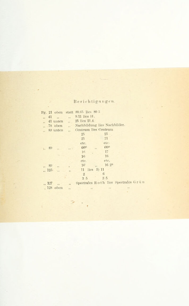 Beri eh tign ngen. Pg. 21 oben statt 80.65 lies 80 3 41 ,, ,, 9.11 lies 11. ,, 41 unten ,. 25 lies 21.4 78 oben ., Nachbildung lies Nachbilder. 8t» unten ,, Centrum lies Centruin 80 89 „ 125 '• 127 128 oben 25 25 25 21 etc. etc- 60 60° 1« 17 16 16 etc. etc. 16 16 2» 11 lies 5) 11 2 6 3 5 3 5 Spectrales Roth lies Spectrales Grün