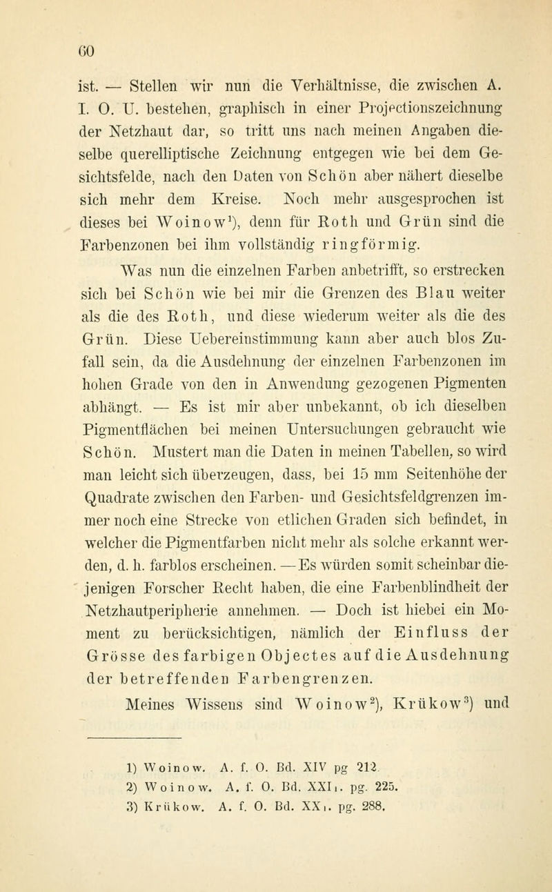 (50 ist. — Stellen wir nun die Verhältnisse, die zwischen A. I. 0. IL bestehen, graphisch in einer Projectionszeichnung der Netzhaut dar, so tritt uns nach meinen Angaben die- selbe querelliptische Zeichnung entgegen wie bei dem Ge- sichtsfelde, nach den Daten von Schön aber nähert dieselbe sich mehr dem Kreise. Noch mehr ausgesprochen ist dieses bei Woinow1), denn für Roth und Grün sind die Farbenzonen bei ihm vollständig ringförmig. Was nun die einzelnen Farben anbetrifft, so erstrecken sich bei Schön wie bei mir die Grenzen des Blau weiter als die des Roth, und diese wiederum weiter als die des Grün. Diese Uebereinstimmung kann aber auch blos Zu- fall sein, da die Ausdehnung der einzelnen Farbenzonen im hohen Grade von den in Anwendung gezogenen Pigmenten abhängt. — Es ist mir aber unbekannt, ob ich dieselben Pigmentflächen bei meinen Untersuchungen gebraucht wie Schö n. Mustert man die Daten in meinen Tabellen, so wird man leicht sich überzeugen, dass, bei 15 mm Seitenhöhe der Quadrate zwischen den Farben- und Gesichtsfeldgrenzen im- mer noch eine Strecke von etlichen Graden sich befindet, in welcher die Pigmentfarben nicht mehr als solche erkannt wer- den, d. h. farblos erscheinen. —Es würden somit scheinbar die- jenigen Forscher Recht haben, die eine Farbenblindheit der Netzhautperipherie annehmen. — Doch ist hiebei ein Mo- ment zu berücksichtigen, nämlich der Einfluss der Grösse des farbigen Objectes auf die Ausdehnung der betreffenden Farbengrenzen. Meines Wissens sind Woinow2), Krükow3) und 1) Woinow. A. f. 0. Bd. XIV pg 212 2) Woinow. A. f. 0. Bd. XXI.. pg. 225.