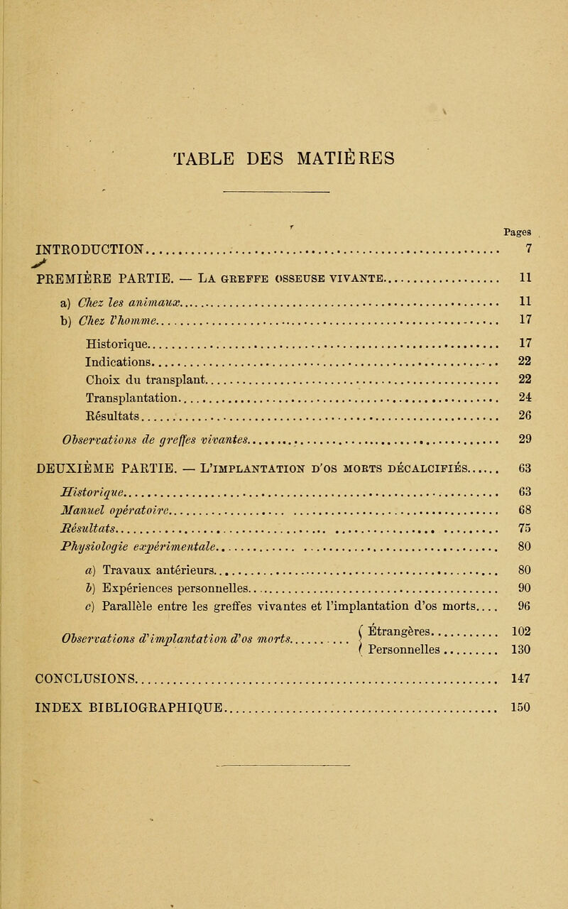 TABLE DES MATIÈRES Pages INTRODUCTION 7 PREMIÈRE PARTIE, — LA GEEFFE OSSEUSE VIVANTE 11 a) Chez les animaux 11 b) Chez Vhomme 17 Historique 17 Indications — 22 Choix du transplant 22 Transplantation. 24 Résultats 26 Observations de greffes vivantes 29 DEUXIÈME PARTIE. — L'IMPLAKTATION D'OS MORTS DÉCALCIFIÉS 63 Historique 63 Manuel opératoire 68 Bésultats 75 Physiologie expérimentale 80 a) Travaux antérieurs 80 h] Expériences personnelles 90 c) Parallèle entre les greffes vivantes et l'implantation d'os morts.... 96 Observations d'im2}lantation d'os morts \ '^ ( Personnelles 130 CONCLUSIONS 147 INDEX BIBLIOGRAPHIQUE 150
