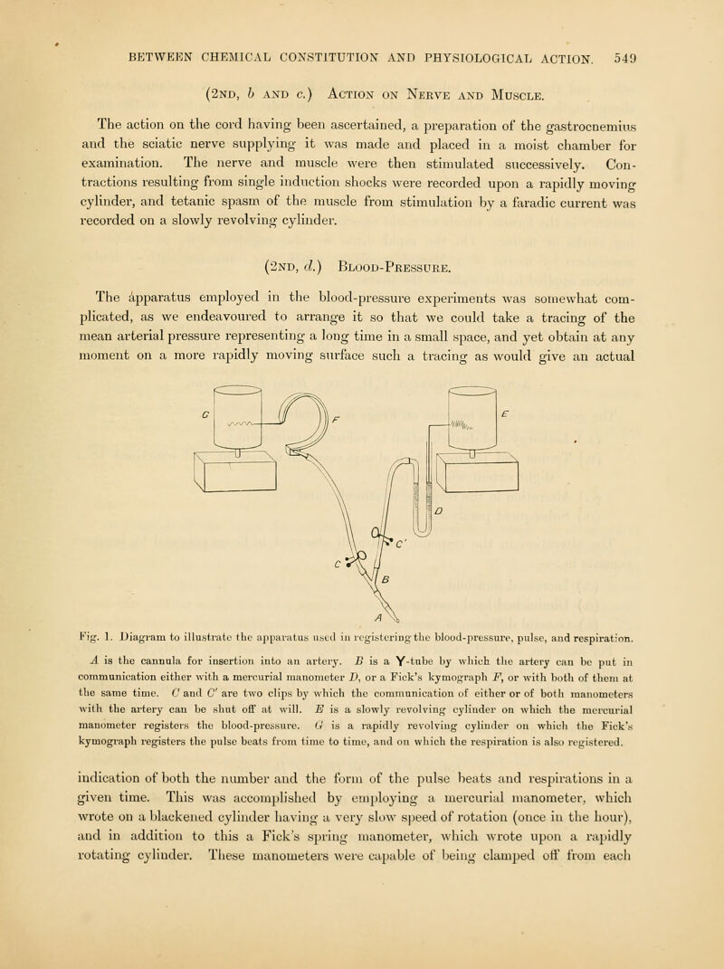 (2nd, b and c.) Action on Nerve and Muscle. The action on the cord having been ascertained, a preparation of the gastrocnemius and the sciatic nerve supplying it was made and placed in a moist chamber for examination. The nerve and muscle were then stimulated successively. Con- tractions resulting from single induction shocks were recorded upon a rapidly moving cylinder, and tetanic spasm of the muscle from stimulation by a faradic current was recorded on a slowly revolving cylinder. (2nd, d.) Blood-Pressure. The apparatus employed in the blood-pressure experiments was somewhat com- plicated, as we endeavoured to arrange it so that we could take a tracing of the mean arterial pressure representing a long time in a small space, and yet obtain at any moment on a more rapidly moving surface such a tracing as would give an actual Fig. 1. Diagram to illustrate the apparatus used in registering the blood-pressure, pulse, and respiration. A is the cannula for insertion into an artery. £ is a Y-tube by which the artery can be put in communication either with a mercurial manometer D, or a Pick's kymograph F, or with both of them at the same time. G aud C are two clips by which the communication of either or of both manometers with the artery can be shut off at will. E is a slowly revolving cylinder on which the mercurial manometer registers the blood-pressure. G is a rapidly revolving cylinder on which the Fick's kymograph registers the pulse beats from time to tirno, and on which the respiration is also registered. indication of both the number and the form of the pulse beats and respirations in a given time. This was accomplished by employing a mercurial manometer, which wrote on a blackened cylinder having a very slow speed of rotation (once in the hour), and in addition to this a Fick's spring manometer, which wrote upon a rapidly rotating cylinder. These manometers were capable of being clamped off from each