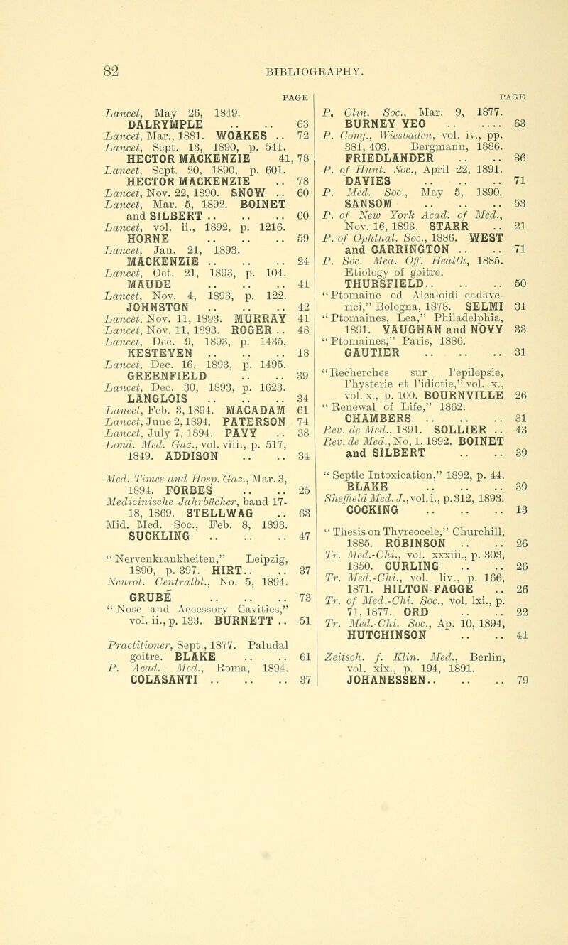 Lancet, May 26, 1849. DALRYMPLE .. .. 63 Lancet, Mar., 1881. WOAKES .. 72 Lancet, Sept. 13, 1890, p. 541. HECTOR MACKENZIE 41, 78 Lancet, Sept. 20, 1890, p. 601. HECTOR MACKENZIE .. 78 Lancet, Nov. 22, 1890. SNOW .. 60 Lancet, Mar. 5, 1892. BOINET and SILBERT 60 Lancet, vol. ii., 1892, p. 1216. HORNE 59 Lancet, Jan. 21, 1893. MACKENZIE 24 Lancet, Oct. 21, 1893, p. 104. MAUDE 41 Lancet, Nov. 4, 1893, p. 122. JOHNSTON 42 Lancet, Nov. 11, 1893. MURRAY 41 Lancet, Nov. 11, 1893. ROGER .. 48 Lancet, Dec. 9, 1893, p. 1435. KESTEYEN 18 Lancet, Dec. 16, 1893, p. 1495. GREENFIELD .. ..39 Lancet, Dec. 30, 1893, p. 1623. LANGLOIS 34 Lancet, Feb. 3,1894. MACADAM 61 Lancet, June 2,1894. PATERSON 74 Lancet, July 7, 1894. PAYY .. 38 Loncl. Med. Gaz., vol. viii., p. 517, 1849. ADDISON .. ..34 Med. Times and Hosp. Gaz., Mar. 3, 1894. FORBES .. ..25 Medicinische Jahrbiicher, band 17- 18, 1869. STELLWAG .. 63 Mid. Med. Soc, Feb. 8, 1893. SUCKLING 47  Nervenkrankbeiten, Leipzig, 1890, p. 397. HIRT.. .. 37 Neurol. Centralbl., No. 5, 1894. GRUBE 73  Nose and Accessory Cavities, vol. ii., p. 133. BURNETT .. 51 Practitioner, Sept., 1877. Paludal goitre. BLAKE .. ..61 P. Acad. Med., Eoma, 1894. COLASANTI 37 P. Clin. Soc, Mar. 9, 1877. BURNEY YEO 63 P. Cong., Wiesbaden, vol. iv., pp. 381, 403. Bergmaun, 1886. FRIEDLANDER .. ..36 P. of Hunt. Soc, April 22, 1891. DAYIES 71 P. Med. Soc, May 5, 1890. SANSOM 53 P. of Neiv York Acad, of Med., Nov. 16, 1893. STARR .. 21 P. of Ophthal. Soc, 1886. WEST and CARRINGTON .. .. 71 P. Soc Med. Off. Health, 1885. Etiology of goitre. THURSFIELD.. .. ..50 Ptomaine od Alcaloidi cadave- rici, Bologna, 1878. SELMI 31 Ptomaines, Lea, Philadelpbia, 1891. YAUGHAN and NOYY 33  Ptomaines, Paris, 1886. GAUTIER 31 Rechercbes sur Pepilepsie, l'bysterie et l'idiotie, vol. x., vol. x., p. 100. BOURNYILLE 26 Renewal of Life, 1862. CHAMBERS 31 Bev.de Med., 1891. SOLLIER .. 43 Rev. de Med., No, 1,1892. BOINET and SILBERT .. ..39  Septic Intoxication, 1892, p. 44. BLAKE 39 Sheffield Med. J.,vol.i., p. 312, 1893. COCKING 13  Tbesis on Tbyreocele, Cburcbill, 1885. ROBINSON .. ..26 Tr. Med.-Chi., vol. xxxiii., p. 303, 1850. CURLING .. ..26 Tr. Med.-Chi., vol. liv., p. 166, 1871. HILTON-FAGGE .. 26 Tr. of Med.-Chi. Soc, vol. lxi., p. 71,1877. ORD .- ..22 Tr. Med.-Chi. Soc, Ap. 10, 1894, HUTCHINSON .. ..41 Zeitsch. f. Klin. Med., Berlin, vol. xix., p. 194, 1891. JOHANESSEN 79