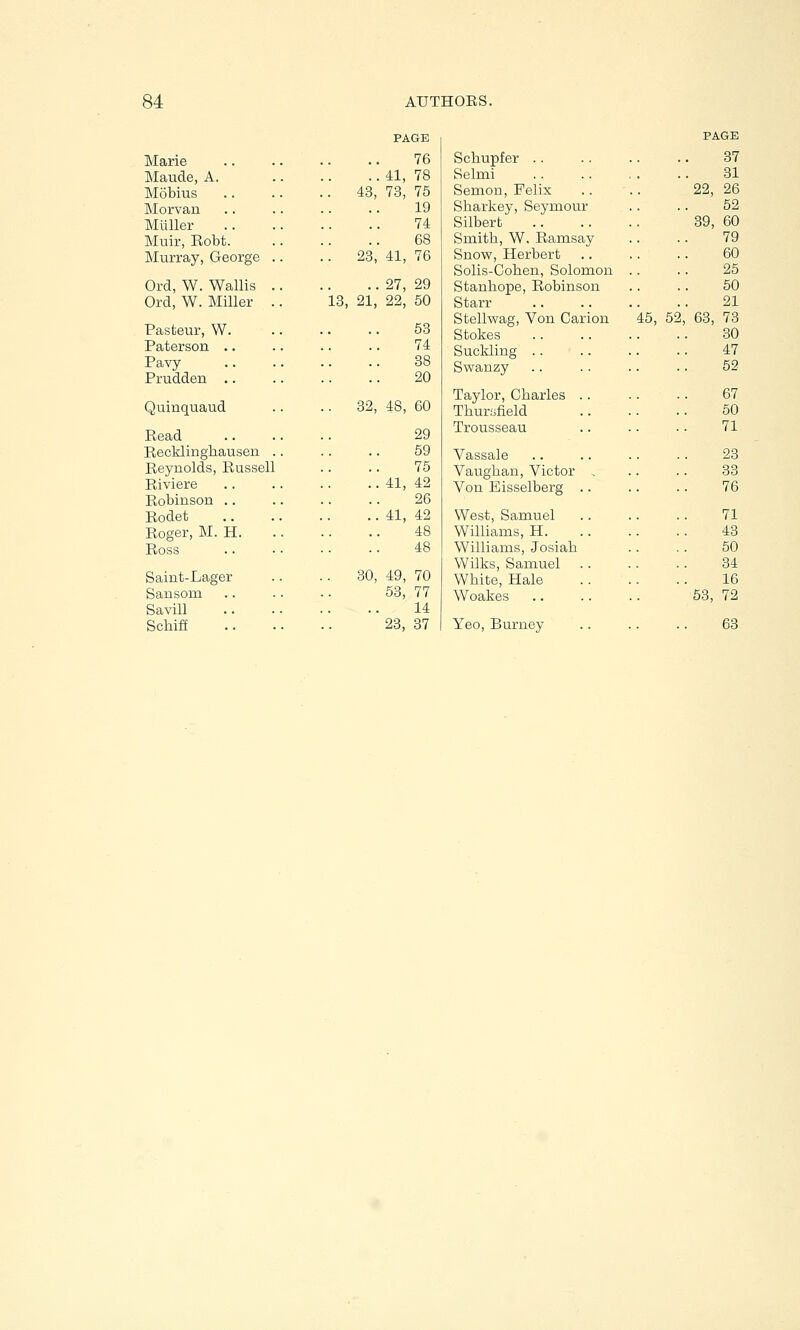 PAGE PAGE Marie 76 Scbupfer 37 Maude, A. 41, 78 Selrni 31 Mobius .'.' 43, 73, 75 Semon, Felix 22, 26 Morvan 19 Sharkey, Seymour 52 Miiller 74 Silbert 39, 60 Muir, Eobt. 68 Smith, W. Ramsay 79 Murray, George .. .'.' 23, 41, 76 Snow, Herbert Solis-Cohen, Solomon .. 60 25 Ord, W. Wallis .. 27, 29 Stanhope, Robinson 50 Ord, W. Miller .. 13, 21, 22, 50 Starr Stellwag, Von Carion 45, 21 52, 63, 73 Pasteur, W. 53 Stokes 30 Paterson 74 Suckling 47 Pavy Prudden 38 20 Swanzy Taylor, Charles .. 52 67 Quinquaud .. 32, 48, 60 Thursfleld 50 Read 29 •Trousseau 71 Recklinghausen .. 59 Vassale 23 Reynolds, Russell 75 Vaughan, Victor , 33 Riviere 41, 42 Von Eisselberg 76 Robinson 26 Rodet 41, 42 West, Samuel 71 Roger, M. H. 48 Williams, H 43 Ross 48 Williams, Josiah Wilks, Samuel 50 34 Saint-Lager .. 30, 49, 70 White, Hale 16 Sansom 53, 77 Woakes 53, 72 Savill 14 Schifi 23, 37 Yeo, Burney 63