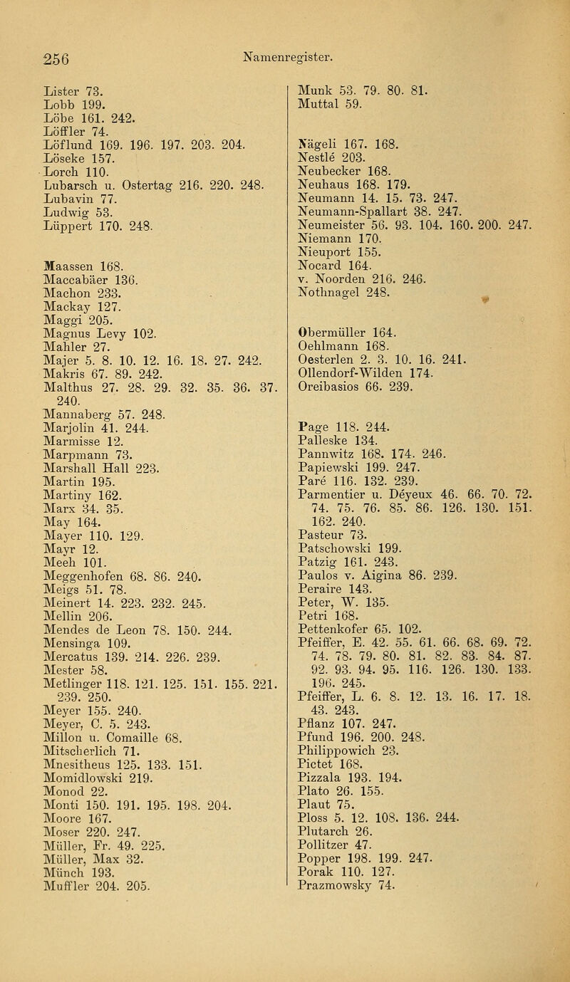 Lister 73. Lobb 199. Lobe 16L 242. Löflfler 74. Löflund 169. 196. 197. 203. 204. Löseke 1.57. Lorch 110. Lubarsch u. Ostertag 216. 220. 248. Lubavin 77. Ludwig 53. Lüppert 170. 248. Maassen 168. Maccabäer 136. Machon 233. Mackay 127. Maggi 205. Magnus Levy 102. Mahler 27. Majer 5. 8. 10. 12. 16. 18. 27. 242. Makris 67. 89. 242. Malthus 27. 28. 29. 32. 35. 36. 37. 240. Mannaberg 57. 248. Marjolin 41. 244. Marmisse 12. Marpmann 73. Marshall Hall 223. Martin 195. Martiny 162. Marx 34. 35. May 164. Mayer 110. 129. Mayr 12. Meeh 101. Meggenhofen 68. 86. 240. Meigs 51. 78. Meinert 14. 223. 232. 245. Mellin 206. Mendes de Leon 78. 150. 244. Mensinga 109. Mercatus 139. 214. 226. 239. Mester 58. Metlinger'll8. 121. 125. 151. 155. 221. 2.39. 250. Meyer 155. 240. Meyer, C. 5. 243. Milien u. Comaille 68. Mitscherlich 71. Mnesitheus 125. 133. 151. Momidlowski 219. Monod 22. Monti 150. 191. 195. 198. 204. Moore 167. Moser 220. 247. Müller, Fr. 49. 225. Müller, Max 32. Münch 193. Muff 1er 204. 205. Munk 53. 79. 80. 81. Muttal 59. Nägeli 167. 168. Nestle 203. Neubecker 168. Neuhaus 168. 179. Neumann 14. 15. 73. 247. Neumann-Spallart 38. 247. Neumeister 56. 93. 104. 160. 200. 247. Niemann 170. Nieuport 155. Nocard 164. V. Noorden 216. 246. Nothnagel 248. Obermüller 164. Oehlmann 168. Oesterlen 2. 3. 10. 16. 241. Ollendorf-Wilden 174. Oreibasios 66. 239. Page 118. 244. Palleske 134. Pannwitz 168. 174. 246. Papiewski 199. 247. Pare 116. 132. 239. Parmentier u. Deyeux 46. 66. 70. 72. 74. 75. 76. 85. 86. 126. 130. 151. 162. 240. Pasteur 73. Patschowski 199. Patzig 161. 243. Paulos V. Aigina 86. 239. Peraire 143. Peter, W. 135. Petri 168. Pettenkofer 65. 102. Pfeiffer, E. 42. 55. 61. 66. 68. 69. 72. 74. 78. 79. 80. 81. 82. 83. 84. 87. 92. 93. 94. 95. 116. 126. 130. 138. 196. 245. Pfeiffer, L. 6. 8. 12. 13. 16. 17. 18. 43. 243. Pflanz 107. 247. Pfund 196. 200. 248. Philippowich 23. Pictet 168. Pizzala 193. 194. Plato 26. 155. Plaut 75. Ploss 5. 12. 108. 136. 244. Plutarch 26. Pollitzer 47. Popper 198. 199. 247. Porak 110. 127. Prazmowsky 74.