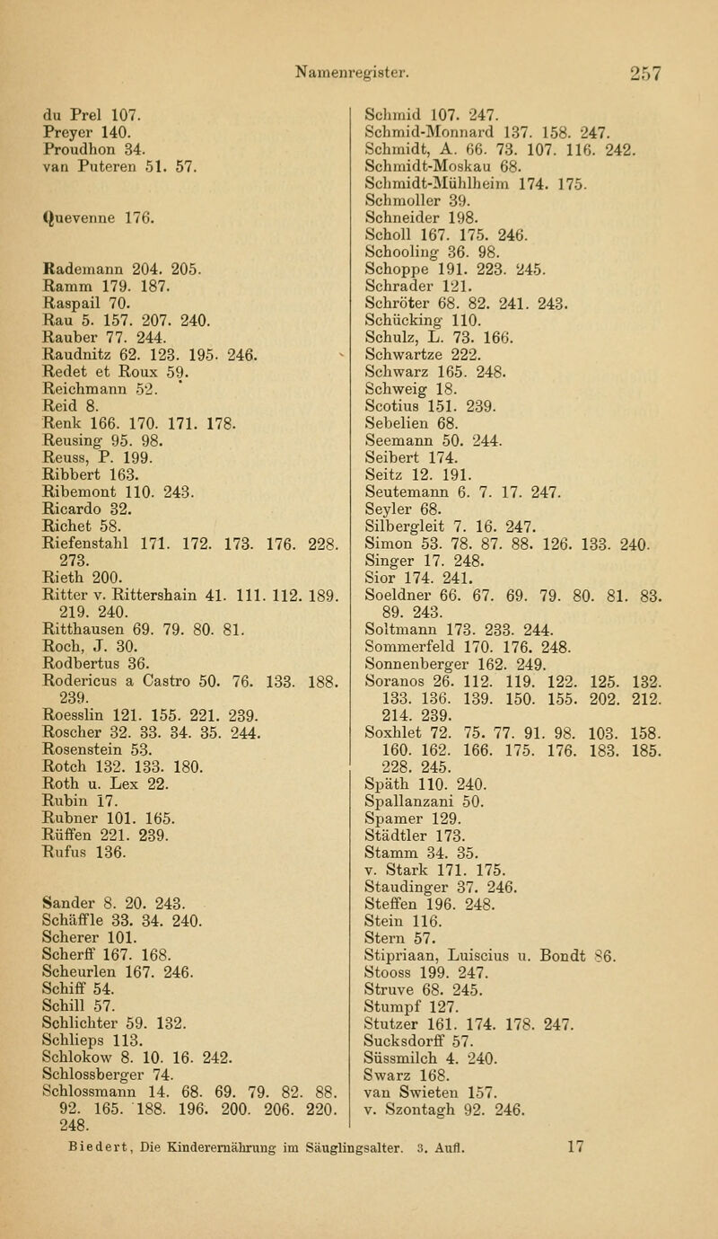 du Prel 107. Preyer 140. Proudhon 34. van Pnteren 51. 57. Quevenne 176. Rademann 204. 205. Ramm 179. 187. Raspail 70. Rau 5. 157. 207. 240. Rauber 77. 244. Raudnitz 62. 123. 195. 246. Redet et Roux 59. Reichmann 52. Reid 8. Renk 166. 170. 171. 178. Reusing- 95. 98. Reuss, P. 199. Ribbert 163. Ribemont 110. 243. Ricardo 32. Riebet 58. Riefenstahl 171. 172. 173. 176. 228. 273. Rieth'200. Ritter v. Rittershain 41. 111. 112. 189. 219. 240. Ritthausen 69. 79. 80. 81. Roch, J. 30. Rodbertus 36. Rodericus a Castro 50. 76. 133. 188. 239. Roesslin 121. 155. 221. 239. Röscher 32. 33. 34. 35. 244. Rosenstein 53. Rotch 132. 133. 180. Roth u. Lex 22. Rubin 17. Rubner 101. 165. Rüffen 221. 239. Rufus 136. Sander 8. 20. 243. Schäffle 33. 34. 240. Scherer 101. Scherff 167. 168. Scheurlen 167. 246. Schiff 54. Schill 57. Schlichter 59. 132. Schlieps 113. Schlokow 8. 10. 16. 242. Schlossberger 74. Schlossmann 14. 68. 69. 79. 82. 88. 92. 165. 188. 196. 200. 206. 220. 248. Sclimid 107. 247. Schmid-Monnard 137. 158. 247. Schmidt, A. 66. 73. 107. 116. 242. Schmidt-Moskau 68. Schmidt-Mühlheim 174. 175. Schmoller 39. Schneider 198. Scholl 167. 175. 246. Schooling 36. 98. Schoppe 191. 223. 245. Schrader 121. Schröter 68. 82. 241. 243. Schücking 110. Schulz, L. 73. 166. Schwartze 222. Schwarz 165. 248. Schweig 18. Scotius 151. 239. Sebelien 68. Seemann 50. 244. Seibert 174. Seitz 12. 191. Seutemann 6. 7. 17. 247. Seyler 68. Silbergleit 7. 16. 247. Simon 53. 78. 87. 88. 126. 133. 240. Singer 17. 248. Sior 174. 241. Soeldner 66. 67. 69. 79. 80. 81. 83. 89. 243. Soltmann 173. 233. 244. Sommerfeld 170. 176. 248. Sonnenberger 162. 249. Soranos 26. 112. 119. 122. 125. 132. 133. 136. 139. 150. 155. 202. 212. 214 239. Soxhlet 72. 75. 77. 91. 98. 103. 158. 160. 162. 166. 175. 176. 183. 185. 228. 245. Späth 110. 240. Spallanzani 50. Spamer 129. Städtler 173. Stamm 34. 35. V. Stark 171. 175. Staudinger 37. 246. Steffen 196. 248. Stein 116. Stern 57. Stipriaan, Luiscius u. Bondt SQ. Stooss 199. 247. Struve 68. 245. Stumpf 127. Stutzer 161. 174. 178. 247. Sucksdorff 57. Süssmilch 4. 240. Swarz 168. van Swieten 157. V. Szontagh 92. 246. Biedert, Die Kinderernährung im Säuglingsalter. 3. Aufl. 17