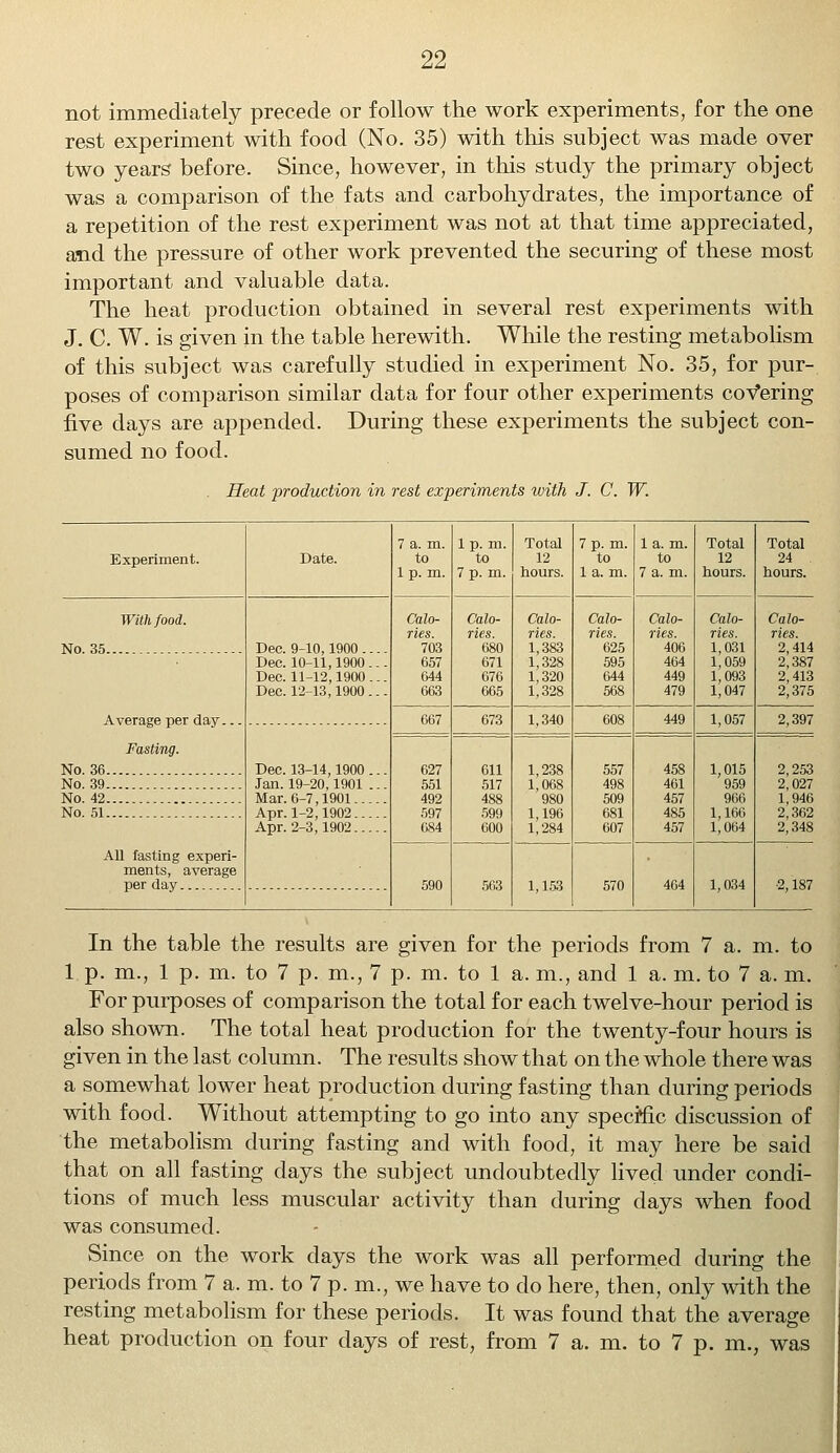 not immediately precede or follow the work experiments, for the one rest experiment with food (No. 35) with this subject was made over two years before. Since, however, in this study the primary object was a comparison of the fats and carbohydrates, the importance of a repetition of the rest experiment was not at that time appreciated, and the pressure of other work prevented the securing of these most important and valuable data. The heat production obtained in several rest experiments with J. C. W. is given in the table herewith. While the resting metabolism of this subject was carefully studied in experiment No. 35, for pur- poses of comparison similar data for four other experiments covering five days are appended. During these experiments the subject con- sumed no food. Heat -production in rest experiments with J, C. W. Experiment. Date. 7 a. m. to 1 p. m. 1 p. m. to 7 p. m. Total 12 hours. 7 p. m. to 1 a. m. 1 a. m. to 7 a. m. Total 12 hours. Total 24 hours. With food. No. 35 Dec. 9-10,1900 .... Dec. 10-11,1900... Dec. 11-12,1900... Dec. 12-13,1900... Calo- ries. 703 657 644 663 Calo- ries. 680 671 676 665 Calo- ries. 1,383 1,328 1,320 1,328 Calo- ries. 625 595 644 568 Calo- ries. 406 464 449 479 Calo- ries. 1,031 1,059 1,093 1,047 Calo- ries. 2,414 2,387 2,413 2,375 667 673 1,340 608 449 1,057 2,397 Dec. 13-14,1900 ... Jan. 19-20,1901 ... Mar. 6-7,1901 Apr. 1-2,1902 Apr. 2-3,1902 Fasting. No. 36 627 551 492 597 084 611 517 488 599 600 1,238 1,068 980 1,196 1,284 557 498 509 681 607 458 461 457 485 457 1,015 959 966 1,166 1,064 2,253 No. 39 2,027 No. 42 1,946 No. 51.... 2,362 2,348 All fasting experi- ments, average 590 563 1,153 570 464 1,034 ■2,187 In the table the results are given for the periods from 7 a. m. to 1 p. m., 1 p. m. to 7 p. m., 7 p. m. to 1 a. m., and 1 a. m. to 7 a. m. For purposes of comparison the total for each twelve-hour period is also shown. The total heat production for the twenty-four hours is given in the last column. The results show that on the whole there was a somewhat lower heat production during fasting than during periods with food. Without attempting to go into any specific discussion of the metabolism during fasting and with food, it may here be said that on all fasting days the subject undoubtedly lived under condi- tions of much less muscular activity than during days when food was consumed. Since on the work days the work was all performed during the periods from 7 a. m. to 7 p. m., we have to do here, then, only with the resting metabolism for these periods. It was found that the average heat production on four days of rest, from 7 a. m. to 7 p. m., was