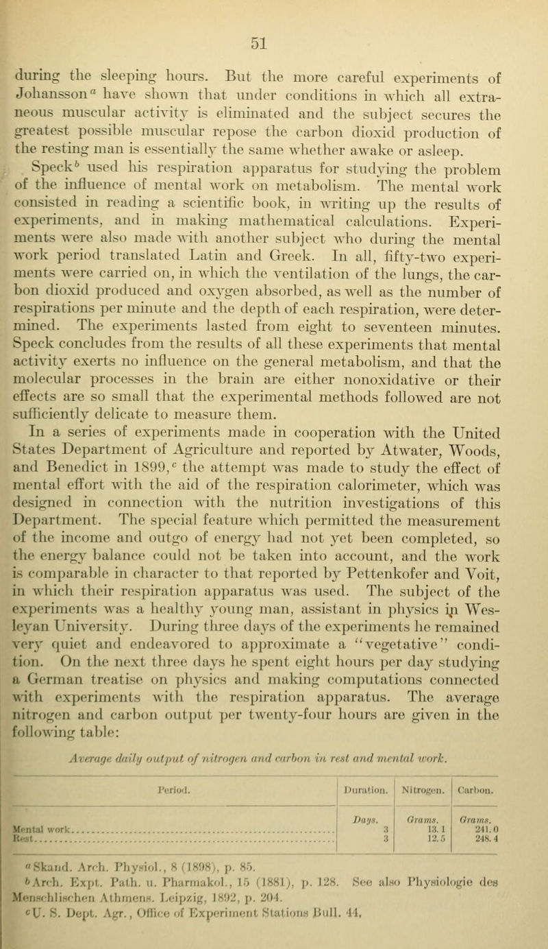 during the sleeping hours. But the more careful experiments of Johansson have shown that under conditions in which all extra- neous muscular activity is eliminated and the subject secures the greatest possible muscular repose the carbon dioxid production of the resting man is essentially the same whether awake or asleep. Speck6 used his respiration apparatus for studying the problem of the influence of mental work on metabolism. The mental work consisted in reading a scientific book, in writing up the results of experiments, and in making mathematical calculations. Experi- ments were also made with another subject who during the mental work period translated Latin and Greek. In all, fifty-two experi- ments were carried on, in which the ventilation of the lungs, the car- bon dioxid produced and oxygen absorbed, as well as the number of respirations per minute and the depth of each respiration, were deter- mined. The experiments lasted from eight to seventeen minutes. Speck concludes from the results of all these experiments that mental activity exerts no influence on the general metabolism, and that the molecular processes in the brain are either nonoxidative or their effects are so small that the experimental methods followed are not sufficiently delicate to measure them. In a series of experiments made in cooperation with the United States Department of Agriculture and reported by Atwater, Woods, and Benedict in 1899/ the attempt was made to study the effect of mental effort with the aid of the respiration calorimeter, which was designed in connection with the nutrition investigations of this Department. The special feature which permitted the measurement of the income and outgo of energy had not yet been completed, so the energy balance could not be taken into account, and the work i- comparable in character to that reported by Pettenkofer and Voit, in which their respiration apparatus was used. The subject of the experiments was a healthy young man, assistant in physics in Wes- leyiiii 1 'Diversity. During three days of the experiments he remained very quiei and endeavored to approximate a vegetative condi- tion. On the next three days he spent eight hours per day studying i) German treatise <>n physics and making computations connected with experiments with the respiration apparatus. The average nitrogen and carbon output per twenty-four hours are given in (he following table: Average daily output of nitrogen and carbon in rest and mental work. Period. Duration. Nitrogen. Carbon. 3 ia i vi.:, (I111 IIIX. 341.0 248. I . ... ind. Arch. Physiol., - L898 ; '<Ar.li. Expt. Path. ii. Pharmakol., L5 (1881), p. L28. See also Physiologic dea tilischen Athmens. Leipzig, 1892, |>. 204. cf. S. Dept. Agr., Office of Experiment Bull. 44,