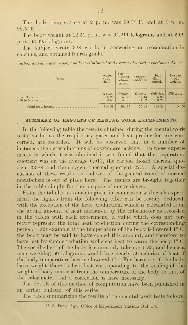 The body temperature at 2 p. m. was 99.3° F. and at 5 p. m. 98.5° F. The body weight at 12.51 p. m. Was 64.211 kilograms and at 5.09 p. m. 63.995 kilograms. The subject wrote 328 words in answering an examination in calculus, and obtained fourth grade. Carbon dioxid, water vapor, and heat eliminated and oxygen absorbed, experiment No. 2:1. Time. Water vapo- rized. Carbon dioxid elimi- nated. Oxygen absorbed. ITeat elimi- nated. Loss in body weight. Grams. 56.25 58.62 Grams. 53.22 49.95 Grams. 41.13 34.22 Calories. 165.05 160.24 Kilogram. 114.87 103.17 75.35 325. 29 0.150 SUMMARY OF RESULTS OF MENTAL WORK EXPERIMENTS. In the following table the results obtained during the mental work tests, so far as the respiratory gases and heat production are con- cerned, are recorded. It will be observed that in a number of instances the determinations of oxygen are lacking. In those experi- ments in which it was obtained it was found that the respiratory quotient was on the average 0.913, the carbon dioxid thermal quo- tient 33.88, and the oxygen thermal quotient 27.5. A special dis- cussion of these results as indexes of the general trend of normal metabolism is out of place here. The results are brought together in the table simply for the purpose of convenience. From the tabular statements given in connection with each experi- ment the figures from the following table can be readily deduced, with the exception of the heat production, which is calculated from the actual amount of heat measured by the calorimeter as recorded in the tables with each experiment, a value which does not cor- rectly represent the total heat production during the corresponding period. For example, if the temperature of the body is lowered 1° C, the body may be said to have cooled this amount, and therefore to have lost by simple radiation sufficient heat to warm the body 1° C. The specific heat of the body is commonly taken as 0.83, and hence a man weighing 60 kilograms would lose nearly 50 calories of heat if the body temperature became lowered 1°. Furthermore, if the body loses weight there is heat lost corresponding to the cooling of the weight of body material from the temperature of the body to that of the calorimeter and a correction is here necessary. The details of this method of computation have been published inj an earlier bulletina of this series. The table summarizing the results of the mental work tests follows. « U. S. Dept. Agr., Office of Experiment Stations Bui. 175.