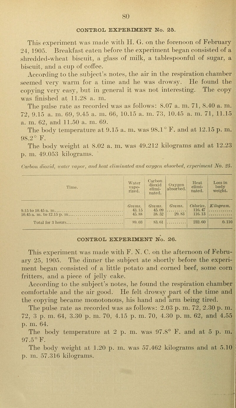 CONTROL EXPERIMENT No. 25. This experiment was made with H. G. on the forenoon of February 24, 1905. Breakfast eaten before the experiment began consisted of a shredded-wheat biscuit, a glass of milk, a tablespoonful of sugar, a biscuit, and a cup of coffee. According to the subject's notes, the air in the respiration chamber seemed very warm for a time and he was drowsy. He found the copying very easy, but in general it was not interesting. The copy was finished at 11.28 a. m. The pulse rate as recorded was as follows: 8.07 a. m. 71, 8.40 a. m. 72, 9.15 a. m. 69, 9.45 a. m. 66, 10.15 a. m. 73, 10.45 a. m. 71, 11.15 a. m. 62, and 11.50 a. m. 69. The body temperature at 9.15 a. m. was 98.1° F. and at 12.15 p. m. 98.2° F. The body weight at 8.02 a. m. was 49.212 kilograms and at 12.23 p. m. 49.053 kilograms. Carbon dioxid, water vapor, and heat eliminated and oxygen absorbed, experiment No. 25. vapo- rized. Carbon dioxid elimi- nated. Oxygen absorbed. Heat elimi- nated. Loss in body weight. 9.15 to 10.45 a. m 10.45 a. m. to 12.15 p. m Total for 3 hours. Grams. 43.15 45.88 Grams. 45.09 38.52 Grams. Calories. 116. 47 116.13 Kilogram. 89. 03 232.60 0.110 CONTROL EXPERIMENT No. 26. This experiment was made with F. N. C. on the afternoon of Febru- ary 25, 1905. The dinner the subject ate shortly before the experi- ment began consisted of a little potato and corned beef, some corn fritters, and a piece of jelly cake. According to the subject's notes, he found the respiration chamber comfortable and the air good. He felt drowsy part of the time and the copying became monotonous, his hand and arm being tired. The pulse rate as recorded was as follows: 2.03 p. m. 72, 2.30 p. m. 72, 3 p. m. 64, 3.30 p. m. 70, 4.15 p. m. 70, 4.30 p. m. 62, and 4.55 p. m. 64. The body temperature at 2 p. m. was 97.8° F. and at 5 p. m. 97.5° F. The body weight at 1.20 p. m. was 57.462 kilograms and at 5.10 p. m. 57.316 kilograms.