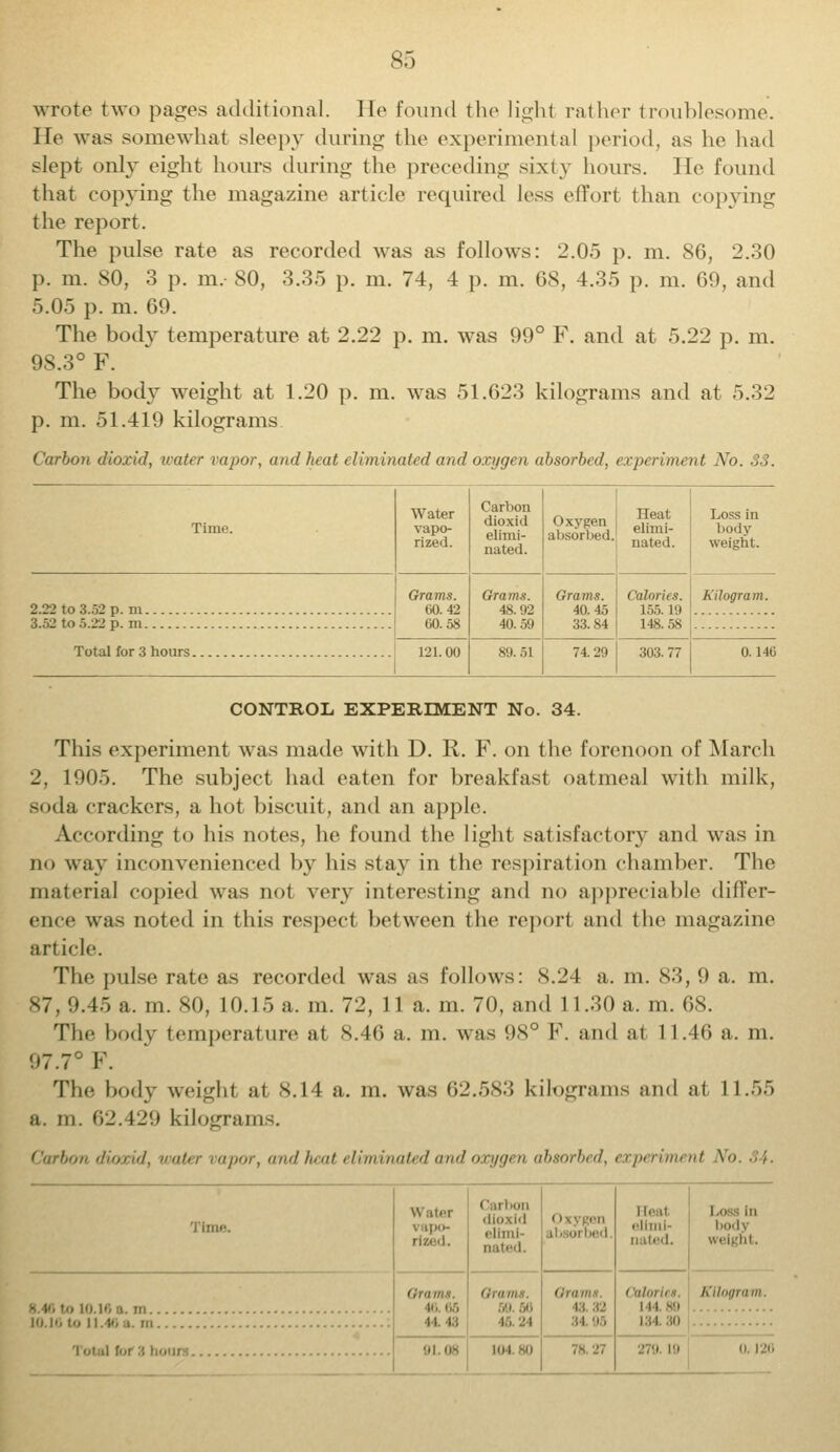 wrote two pages additional. He found the lighl rather troublesome. He was somewhat sleepy during the experimental period, as he had slept only eight hours during the preceding sixty hours. He found that copying the magazine article required less effort than copying the report. The pulse rate as recorded was as follows: 2.05 p. m. 86, 2.30 p. m. SO, 3 p. m. SO, 3.35 p. m. 74, 4 p. m. 6S, 4.35 p. m. 69, and 5.05 p. m. 69. The body temperature at 2.22 p. m. was 99° F. and at 5.22 p. m. 9S.30 F. The body weight at 1.20 p. m. was 51.623 kilograms and at 5.32 p. m. 51.419 kilograms Carbon dioxid, water vapor, and heat eliminated and oxygen absorbed, experiment No. 33. Time. Water vapo- rized. Carbon dioxid elimi- nated. Oxygen absorbed. Heat elimi- nated. Loss in body weight. 2.22 to 3.52 p. m Grams. 00.42 60.58 Grams. 48.92 40.59 Grams. 40.45 33.84 Calories. 155. 19 148.58 Kilogram. 121.00 89.51 74.29 303. 77 0.146 CONTROL EXPERIMENT No. 34. This experiment was made with D. R. F. on the forenoon of March 2, 1905. The subject had eaten for breakfast oatmeal with milk, soda crackers, a hot biscuit, and an apple. According to his notes, he found the light satisfactory and was in no way inconvenienced by Ids stay in the respiration chamber. The materia] copied was not very interesting and no appreciable differ- ence was noted in this respect between the report and the magazine article. The pulse rate as recorded was as follows: S.24 a. m. 83, 9 a. m. 87, 9.45 a. m. 80, 10.15 a. m. 72, 11 a. in. 70, and 11.30 a. m. 68. The body temperature at 8.46 a. m. was 98° F. and at 11.46 a. m. 97.7° V. The body weight at 8.14 a. in. was 62.583 kilograms and at 11.55 a. in. 62.429 kilograms. Carbon dioxid, mii,i- vapor, and heat eliminated and oxygen nl>x<>rin</, experiment X<>. -:i. i hue. Water \ :||IM- rized. dioxid ellml nated. II.Ml e uated. Loss in body weight. 10 16 to 1 I 46 a in ii i. 4a :('J 144.89 Kilogram. 91.08 104.80 279. I'' o 126