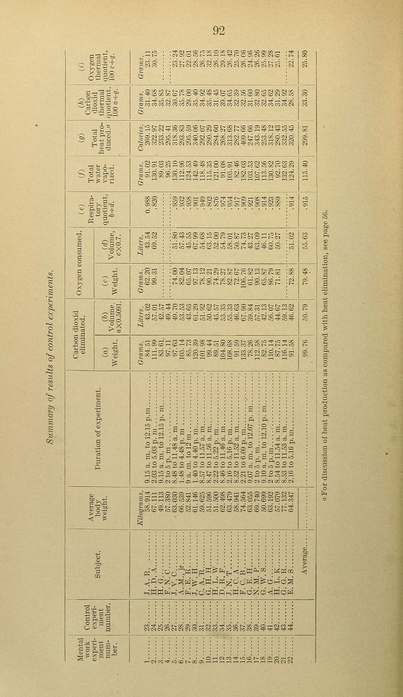 fldfi o> .1—1 f- tfWH©iot»OOGriOCOCOOJMH -* ficod 5 CONWX'-M CC Cc cc lo CO-rr CO »o t^ to (NMNCTM^: Ol O) C) 01 Ol CI 0-J C) CI CI <N <N . O CC iO N N 00 O O (N 00 O N l-.^. c C C ■: 'M '7i <M X to'^COQOOOONO^Oi^'il'OcOCO'OcDCOcDOWOiO ti co co co co co co cj co co cc -- cc cc cc re co co co co co co <N ^CNMhOMOcONOIONI/jNC -0 ~ X CI CO <o lO ; Oi Ol CO iO GO CO 'O O CI O ^ VI CO 0■') C> r- CO CO 00 O C ' . ci r-1 co io o co co cr. oo >o o oo ^h co co co ci co ci rr co ~ iOOlONHQiO^liMOOa'^CiOC'iOOOMOIN p ~.; CO X ~- CO — C J ~* ' - »- CI CI CO I - CO O CI (M -^r i or. o x x o o i-i co ai co cm t cod -— © co ci oo i—i or. cv^ -^ ^ t-- a; *-i oo -* co o> • - :c ■ - o t1 co i - i - ■ c .—■ o ci O -— Ol 00 ~ ~ ~ c~. ~ x x ~ ~ ~ ~ ~. ~ ~ cr. X' CO TT iC O! O rH O t- O CO I- C) O H N W H N io N rf co ei -+ Z O -*1 CO' CO CO O O lO IO Tf C  CO '-0, LQ O ^ N -^ O ^ CC O -^ N CO N rH ffl N N N C CN CO N O H OOOhhc)ci:17. O t-X-iCON x liONCOO^y.MfMOHOiCOH )OONQI--t>-C0NOcO0)tD00t> !* te , W rn n -r c :^ .: c :i :i i- -- r': :c c -f r-ico n nco w jOOiO^NiOOC-ICjCOiOWCOCiQCOCOhOcDhcD Jco^WQdcoco'r-«r-id'ico»occ;t^ ci r-1 ci cd -^ ai cd ;HCSHrHCO^C0ac0TtirHCC0'C:NO00»0TJ,i0'*C0 G-J4O05C©'—i CO i—INCOOJ^iOWtO lOCOC-UOb-Hh-HiO STf^coVNiood-Hcid^cttTHcoaicNwdNcrirH e oo i—i cc cr. c c co- ci c — x o co c~. co i- •—« oo »-h oo i—i oi B p. ci CJ o »o S S i S fj S g: BTTO0 hOu] i 01 c3 C3 -r co ft ■^ ,-{ 0 m co ; c3 c3 *WCO '~MCO *^(M ^.2 ~ o <N ^ co »o as ^ „ J pj • ,-t 'ji-w^rtrtujrt^rtco C r^PI ^-i 'H -^ J O • ^O Or-'OOOOOOOOc M ; M0 O O C3+^> Coio-»^+J pj-^+^-f^-^+J+i-^'+J C3 O C3 UO +^» +^ -^ m co m o oo oo .ONNncococinNoootinco oj ci oj cn oo r-i en ■-< oo oo ci oo ci co ci ai in as im cc oo ci g^3 ^1 i- ^ HCOO OCT- h C 'CC O X C. m f «c O Oi CI C. CI I - Sh -h h co :o :o ^ -t ci c: o cr. n ■* c 'O ^ ci c; r-- cc f OiI-Ht—ICOO'OOO'—lCOlO^CTC^,T7, j-l001*OHOhCO e J- 00 N O) N CO CO CI w C- --< ^ CI CO X T CO ~ 3 CO 1^ t-- tT CsjiO) CO^iCCOCDiOOiO'OiOCCCO'ONOcO'OcO'ONC «i jdQ'^WftjW^Pq^^'mW^ :ui«'od ^fid^>-gp4^<:M14rt*!z;ddwS>di4c3S' ^WWfe^<i^^ddWP'^WP^d^d<JWCJw 43 S ax* a »S B »*>OtOM»CSOHC-UOf ulCNteOOHCKO'*1 Ol Ol CI CI 01 O] 0 I CO CO CO cc CO CO CO CO CO CO *cW -tP ^ -Tfi Tf< HWCO^iOGNKC.r ■ OHNCOrriCcONCOO:OHM