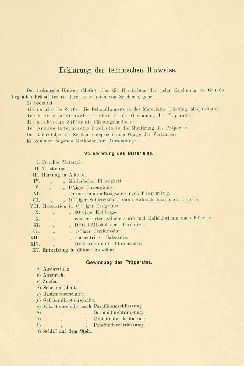 Erklärung der technischen Hinweise. Der technische Hinweis (Meth.) über die Herstellung des jeder Zeichnung zu Grunde liegenden Präparates ist durch vier Arten von Zeichen gegeben. Es bedeutet die römische Ziffer die Behandlungsweise des Materiales (Härtung. Mazeration); der kleine lateinische Buchstabe die Gewinnung des Präparates; die arabische Ziffer die Färbungsmethode; der grosse lateinische Buch stalle die Montirung des Präparates. Die Reihenfolge der Zeichen entspricht dem Gange des Verfahrens. Es kommen folgende Methoden zur Anwendung: Vorbereitung des Materiales. I. Frisches Material. II. Trocknung. III. Härtung in Alkohol. IV. „ ., Mtiller'scher Flüssigkeit, V. ,, ,, l°/0iger Chromsäure. VI. ,, „ Chrom-Osmium-Essigsäure nach Flemming. VH. „ „ 10°/0iger Salpetersäure, dann Kalibichromat nach Benda. VIII. Maceration in ili<>l0\geT Essigsäure. IX. „ „ 30°/0igei' Kalilauge. X. „ „ concentrirter Salpetersäure und Kalichloricum nach Kühne. XL „ „ Drittel-Alkohol nach Ran vier. XII. „ „ l°/0iger Osmiumsäure. XIH. „ „ concentrirter Salzsäure. XIV. „ „ stark verdünnter Chromsäure. XV. Entkalkung in dünner Salzsäure. Gewinnung des Präparates. a) Ausbreitung. b) Ausstrich. c) Zupfen. d) Scheerenschnitt. e) Rasirmesserschnitt. /) Gefriermikrotomschnitt, g) Mikrotomschnitt nach Paraffinumschliessung. h) „ „ Gummidurchtränkung. {) „ „ Celloidindurchtränkung. h) „ ,, Paraffindurchtränkung.