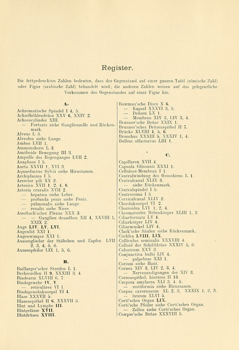 Register. Die fettgedruckten Zahlen bedeuten, dass der Gegenstand auf einer ganzen Tafel (römische Zahl) oder Figur (arabische Zahl) behandelt wird; die anderen Zahlen weisen auf das gelegentliche Vorkommen des Gegenstandes auf einer Figur hin. Achromatische Spindel I 4, 5. Achselhöhlendrüse XXV G, XXIV 2. Achsencylinder XIII. — Fortsatz siehe Ganglienzelle und Rücken- mark. Alveus L 3. Alveolen siehe Lunge. Ambos LVII 1. Ammonshom L 3. Amöboide Bewegung III 3. Ampulle des Bogenganges LVII 2. Anaphase I 5. Aorta XXVII 1, XVI 3. Aquaeductus Sylvii siehe Hirnstamm. Archiplasma I 5. Arrector pili XX 2. Arterien XVII 1, 2, 4, 6. Arteria cruralis XVII 2. — hepatica siehe Leber. — profunda penis siehe Penis. — pulmonalis siehe Lunge. — renalis siehe Niere. Auerbach'scher Plexus XXX 3. — — Ganglien desselben XII 4, XXVIII 1, XXIX 2. Auge LIV, LV, LVI. Augenlid XXI 1. Augenwimper XXI 1. Aussenglieder der Stäbchen und Zapfen LVII 2, 3, 4, 5, 6. Aussenpfeiler LIX 1, 5, 6. Baillarger'scher Streifen L 1. Becherzellen II 9, XXXIII 3, 4 Bindearm XLVIII 6, 7. Bindegewebe IV, V. — reticuläres VI 1. Blase XXXVII 5. Blasenepithel II 6, XXXVII 5. Blut und Lymphe HL Blutgefässe XVII. Blutdrüsen XVIIL Bowman'sche Discs X 6. — Kapsel XXXVI 3, 5. — Drüsen LX 1. — Membran XIV 3, LIV 3, 4. Brunner'sche Drüse XXIX 1. Brunner'sches Drüsenepithel II 7. Brücke XLVIII 4, 5, 6. Bronchus XXXIII 5, XXXIV 1, 4. Bulbus olfactorius LIII 1. C. Capillaren XVII 4. Capsula Glisonnii XXXI 1. Cellulose-Membran I 1. Centralwindung des Grosshirns L 1. Centralcanal XLIX 3. — siehe Bückenmark. Centralspindel I 5. Centrosoma I 5 Cervicalcanal XLIV 2. Chordaknorpel VI 2. Chorioidea LVI 1, 2, 4. Chromatoider Nebenkörper XLIII 1, 2. Ciliarfoi'tsatz LV 4. Ciliarkörper LIV 4. Ciliarmuskel LIV 4. Clark'sche Säulen siehe Rückenmark. Cochlea LVIII, LIX. Colliculus seminalis XXXVIII 4. Colloid der Schilddrüse XXXIV 5, 6. Colostrum XXV 2. Conjunctiva bulbi LIV 4. — palpebrae XXI 1. Coi-ium siehe Haut. Cornea XIV 3, LIV 2, 3, 4. — Nervenendigungen der XIV 3. Corneaepithel, hinteres II 13. Corpora amylacea XLI 3, 4, 5. — restiformia siehe Hirnstamm. — luteum XLVI 5. Corti'sches Organ LIX. Corti'sche Pfeiler siehe Corti'sches Organ. — Zellen siehe Corti'sches Organ. Cowper'sche Drüse XXXVIII 5.