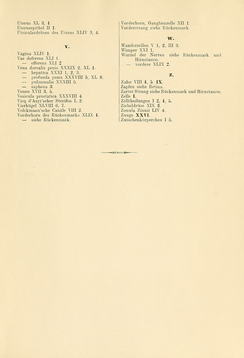 Uterus XL 3, 4. Uterusepithel H 1. Utriculardrüsen des Uterus XLIV 3, 4. V. Vagina XLIV 1. Vas deferens XLI 1. — efferens XLI 2. Vena dorsalis penis XXXIX 2, XL 1. — hepatica XXXI 1, 2, 3. — profunda penis XXXVHI 5, XL ■—■ pulmonalis XXXIII 5. — saphena 3. Venen XVII 3, 5. Vesicula prostatica XXXVIII 4. Vieq d'Azyr'seher Streifen L 2. Vierhügel XLVUI 6, 7. Volckmann'sche Canäle VIII 2. Vorderhorn des Rückenmarks XLIX 1. Vorderhorn, Ganglienzelle XII 1. Vorderstrang siehe Rückenmark W. Wanderzellen V 1, 2, III 3. Wimper XXI 1. Wurzel der Nerven siehe Rückenmark und Hirn stamm. — vordere XLIX 2. Zahn VIII 4, 5. IX. Zapfen siehe Retina. Zarter Strang siehe Rückenmark und Hirnstamm. Zelle I. Zelltheilungen I 2, 4, 5. Zirbeldrüse XIX 3. Zonula Zinnii LIV 4. Zunge XXVI.