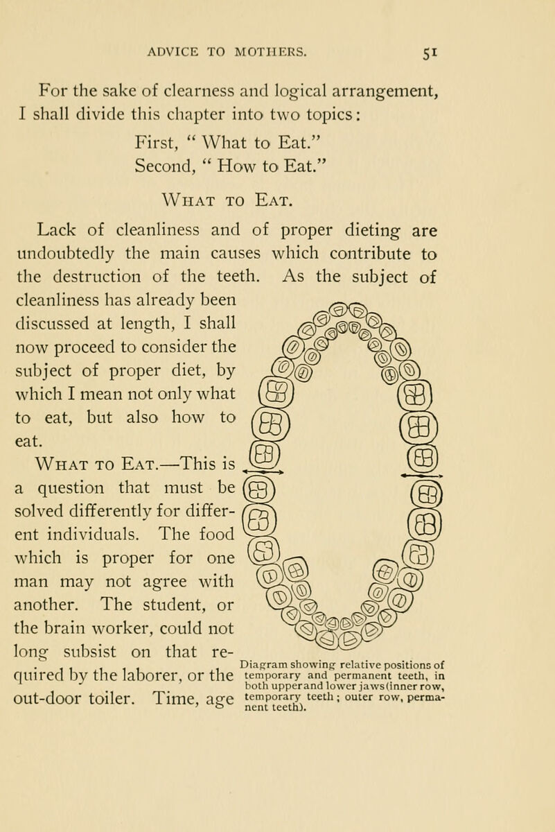 For the sake of clearness and logical arrangement, I shall divide this chapter into two topics: First,  What to Eat. Second,  How to Eat. What to Eat. Lack of cleanliness and of proper dieting are undoubtedly the main causes which contribute to the destruction of the teeth. As the subject of cleanliness has already been discussed at length, I shall now proceed to consider the subject of proper diet, by which I mean not only what to eat, but also how to eat. What to Eat.—This is a question that must be solved differently for differ- ent individuals. The food which is proper for one man may not agree with another. The student, or the brain worker, could not long subsist on that re- .^ , , , , , Diagram showing-relative positions of flUU'ed bv the laborer, or the temporary and permanent teeth, in both upperand lower jaws(inner row, out-door toiler. Time, aSfe temporary teeth ; outer row. perma- ' c5 ncnt teeth).