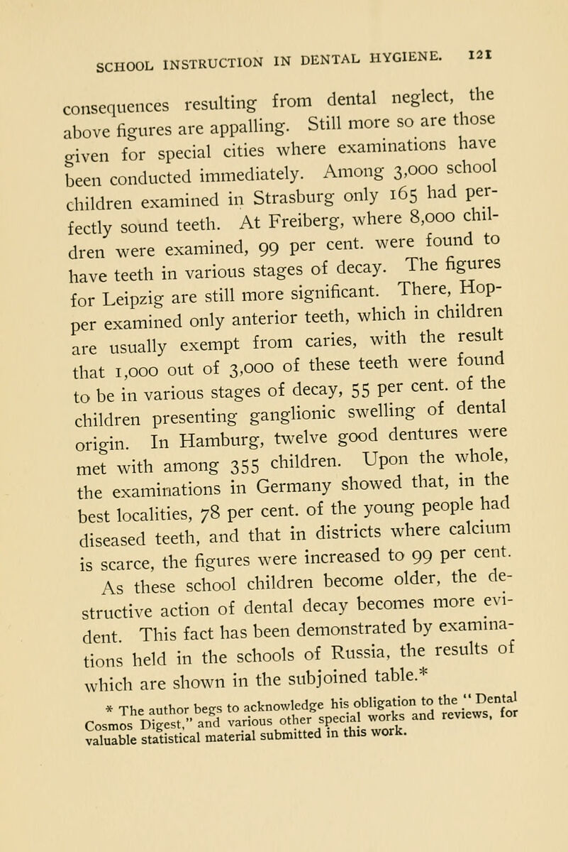 consequences resulting from dental neglect the above figures are appalling. Still more so are those given for special cities where examinations have been conducted immediately. Among 3.000 school children examined in Strasburg only 165 had per- fectly sound teeth. At Freiberg, where 8,000 chil- dren were examined, 99 per cent, were found to have teeth in various stages of decay. The figures for Leipzig are still more significant. There, Hop- per examined only anterior teeth, which m children are usually exempt from caries, with the result that 1,000 out of 3,000 of these teeth were found to be in various stages of decay, 55 per cent, of the children presenting ganglionic swelling of dental origin In Hamburg, twelve good dentures were met with among 355 children. Upon the whole, the examinations in Germany showed that, m the best localities, 78 per cent, of the young people had diseased teeth, and that in districts where calcium is scarce, the figures were increased to 99 per cent. As these school children become older, the de- structive action of dental decay becomes more evi- dent This fact has been demonstrated by examina- tions held in the schools of Russia, the results of which are shown in the subjoined table.* Suable staUstical material submitted in this work.