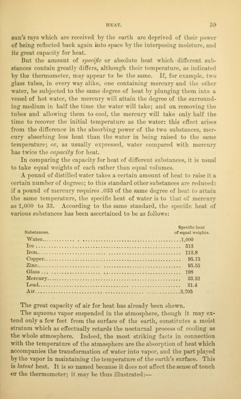 in: AT. Bun's rays which are received by the earth are deprived of their power of being reflected back again into space by t he interposing moisi are, and its greal capacity for heat. But the amount of specific or absolute heat which different sub- stances contain greatly differs, although their temperature, as indicated by the thermometer, may appear to be the same. If, for example, two glass tubes, in every way alike, one containing mercury ami the other water, be subjected to the same degree of heat by plunging them into a vessel of hot water, the mercury will attain the degree of the surround- ing medium in half the time the water will take; and on removing tubes and allowing them to cool, the mercury will take only half the time to recover the initial temperature as the water: this effect ari from the difference in the absorbing power of the two substances, mer- cury absorbing less heat than the water in being raised to the same temperature; or, as usually expressed, water compared with mercury has twice the capacity for heat. In comparing the capacity for heat of different substances, it is usual to take equal weights of each rather than equal volumes. A pound of distilled water takes a certain amount of heat to raise it a certain number of degrees; to this standard other substances are reduced: if a pound of mercury requires .033 of the same degree of heat to attain the same temperature, the specific heat of wrater is to that of mercury as 1,000 to 33. According to the same standard, the specific heat of various substances has been ascertained to be as folloAvs: Specific heat Substances. of equal weights. Water 1,000 Ice 513 Iron 113.8 Copper 95.15 Zinc 95.55 Glass 198 Mercury 33.32 Lead 31.4 Air 3,705 The great capacity of air for heat has already been shown. The aqueous vapor suspended in the atmosphere, though it may ex- tend only a few feet from the surface of the earth, constitutes a moist stratum which as effectually retards the nocturnal process of cooling as the whole atmosphere. Indeed, the most striking facts in connection •with the temperature of the atmosphere are the absorption of heat which accompanies the transformation of water into vapor, and the part played hy the vapor in maintaining the temperature of the earth's surface. This is latent heat. It is so named because it does not affect the sense of touch or the thermometer: it mav be thus illustrated:—