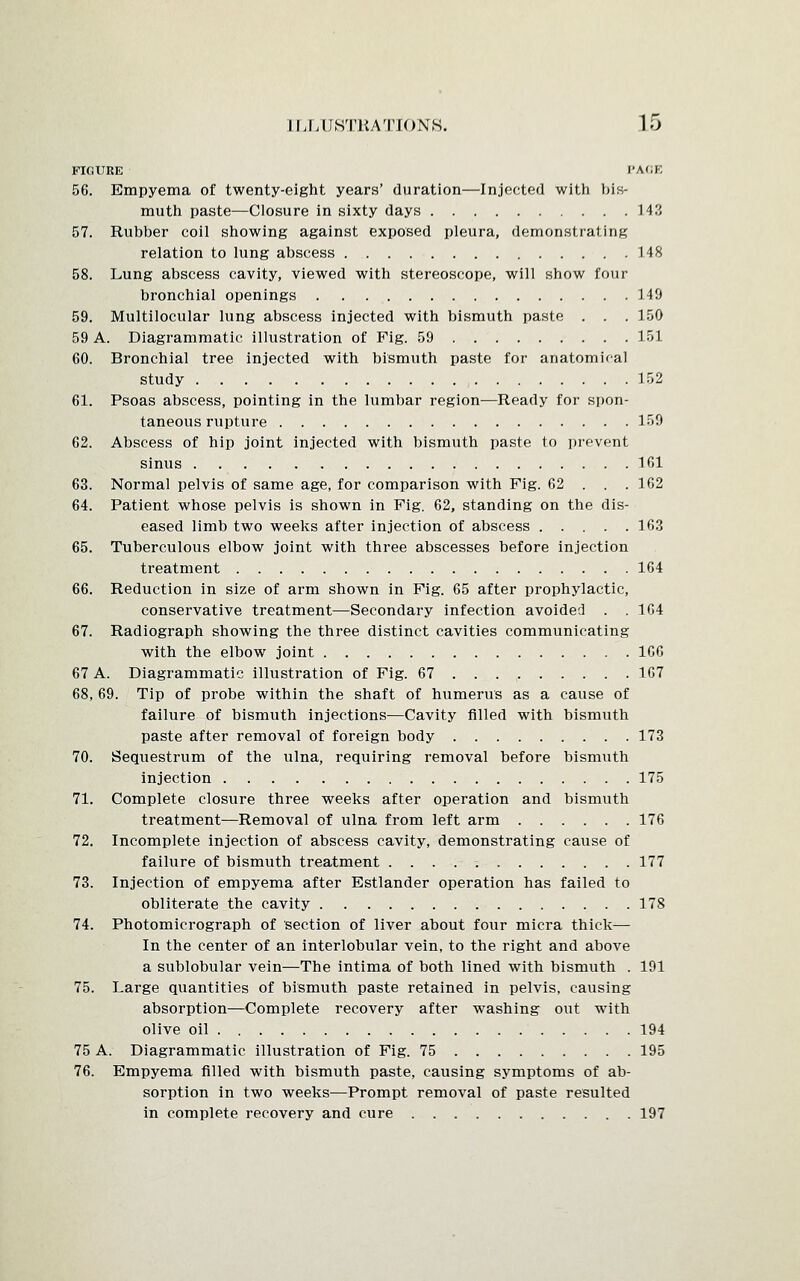 FIGURE PAGE 56. Empyema of twenty-eight years' duration—Injected with bis- muth paste—Closure in sixty days 143 57. Rubber coil showing against exposed pleura, demonstrating relation to lung abscess 148 58. Lung abscess cavity, viewed with stereoscope, will show four bronchial openings 149 59. Multilocular lung abscess injected with bismuth paste . . . 150 59 A. Diagrammatic illustration of Fig. 59 151 60. Bronchial tree injected with bismuth paste for anatomical study 152 61. Psoas abscess, pointing in the lumbar region—Ready for spon- taneous rupture 159 62. Abscess of hip joint injected with bismuth paste to prevent sinus 161 63. Normal pelvis of same age, for comparison with Fig. 62 . . . 162 64. Patient whose pelvis is shown in Fig. 62, standing on the dis- eased limb two weeks after injection of abscess 163 65. Tuberculous elbow joint with three abscesses before injection treatment 164 66. Reduction in size of arm shown in Fig. 65 after prophylactic, conservative treatment—Secondary infection avoided . .164 67. Radiograph showing the three distinct cavities communicating with the elbow joint 166 67 A. Diagrammatic illustration of Fig. 67 . . 167 68. 69. Tip of probe within the shaft of humerus as a cause of failure of bismuth injections—Cavity filled with bismuth paste after removal of foreign body 173 70. Sequestrum of the ulna, requiring removal before bismuth injection 175 71. Complete closure three weeks after operation and bismuth treatment—Removal of ulna from left arm 176 72. Incomplete injection of abscess cavity, demonstrating cause of failure of bismuth treatment . . . . : 177 73. Injection of empyema after Estlander operation has failed to obliterate the cavity 178 74. Photomicrograph of section of liver ahout four micra thick— In the center of an interlobular vein, to the right and above a sublobular vein—The intima of both lined with bismuth . 191 75. Large quantities of bismuth paste retained in pelvis, causing absorption—Complete recovery after washing out with olive oil 194 75 A. Diagrammatic illustration of Fig. 75 195 76. Empyema filled with bismuth paste, causing symptoms of ab- sorption in two weeks—Prompt removal of paste resulted in complete recovery and cure 197
