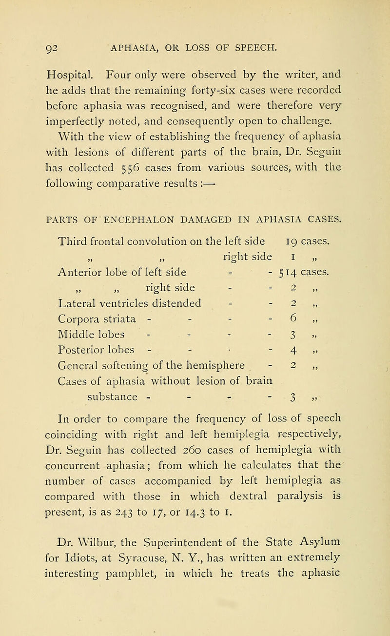 Hospital. Four only were observed by the writer, and he adds that the remaining forty-^ix cases were recorded before aphasia was recognised, and were therefore very imperfectly noted, and consequently open to challenge. With the view of establishing the frequency of aphasia with lesions of different parts of the brain, Dr. Seguin has collected 556 cases from various sources, with the following comparative results :— PARTS OF ENCEPHALON DAMAGED IN APHASIA CASES. Third frontal convolution on the left side 19 cases. right side I Anterior lobe of left side - - 514 cases. „ „ right side - - . 2 „ Lateral ventricles distended - - 2 „ Corpora striata - - - - 6 ,, Middle lobes - - - -■ 3 ». Posterior lobes - - • - 4 ,, General softening of the hemisphere - 2 „ Cases of aphasia without lesion of brain substance - - - 3 » In order to compare the frequency of loss of speech coinciding with right and left hemiplegia respectively, Dr. Seguin has collected 260 cases of hemiplegia with concurrent aphasia; from which he calculates that the number of cases accompanied by left hemiplegia as compared with those in which dextral paralysis is present, is as 243 to 17, or 14.3 to I. Dr. Wilbur, the Superintendent of the State Asylum for Idiots, at Syracuse, N. Y., has written an extremely interesting pamphlet, in which he treats the aphasic
